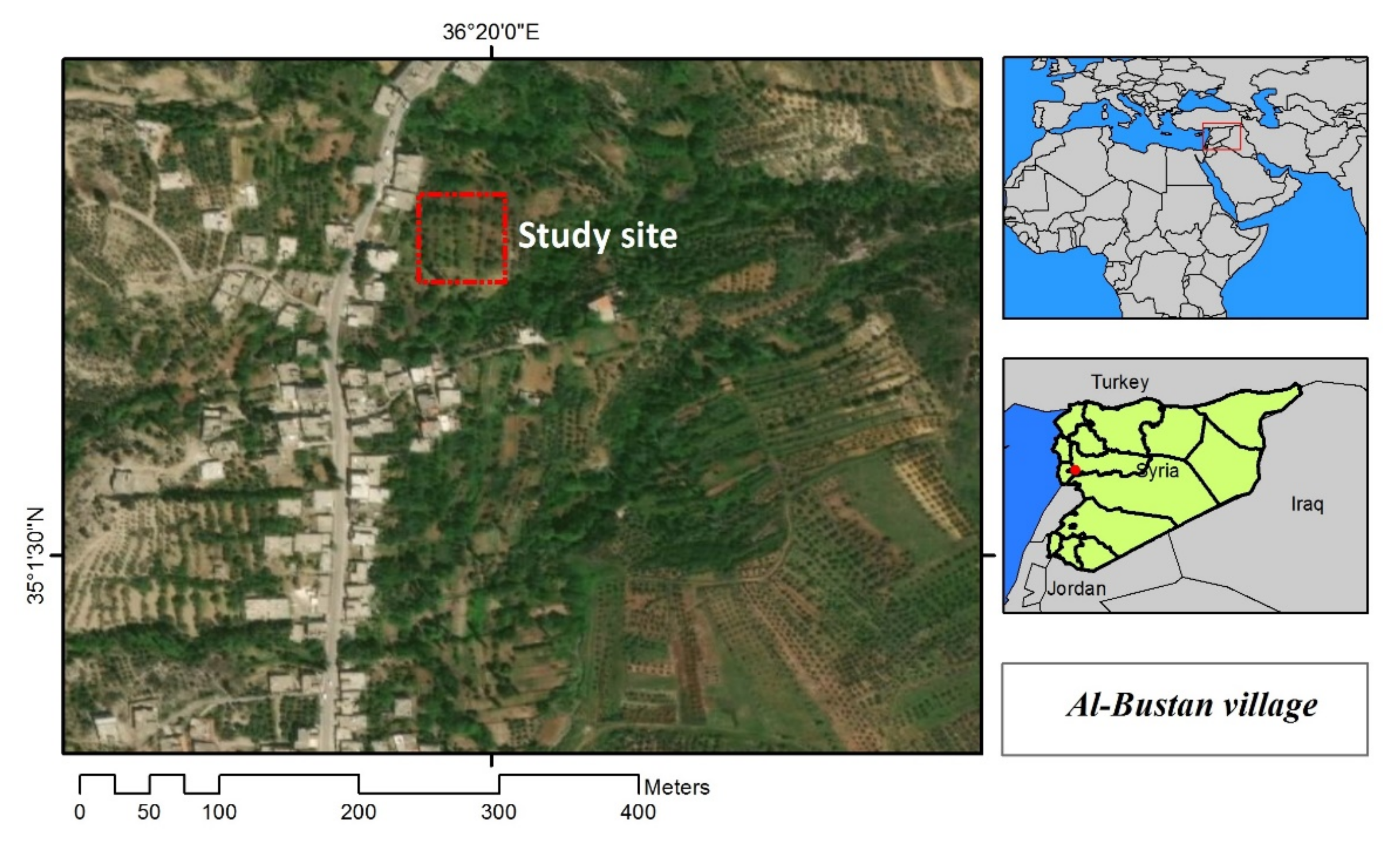 Water | Free Full-Text | Soil Management Effects on Soil Water Erosion and  Runoff in Central Syria—A Comparative Evaluation of General Linear Model  and Random Forest Regression