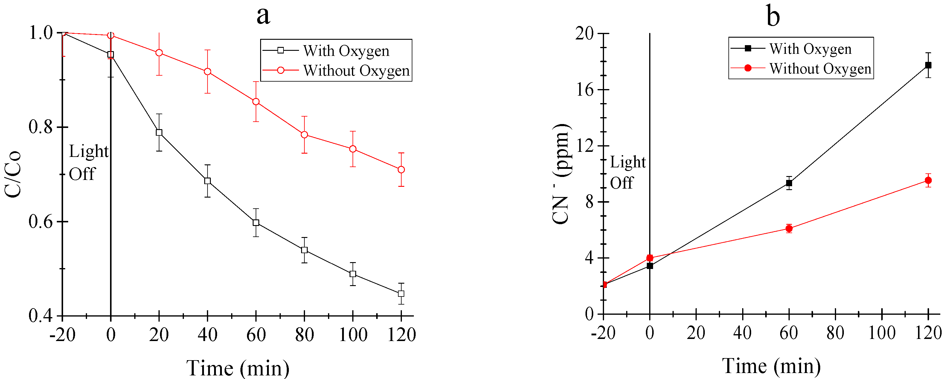 Water 12 02531 g005 Water 12 02531 g005