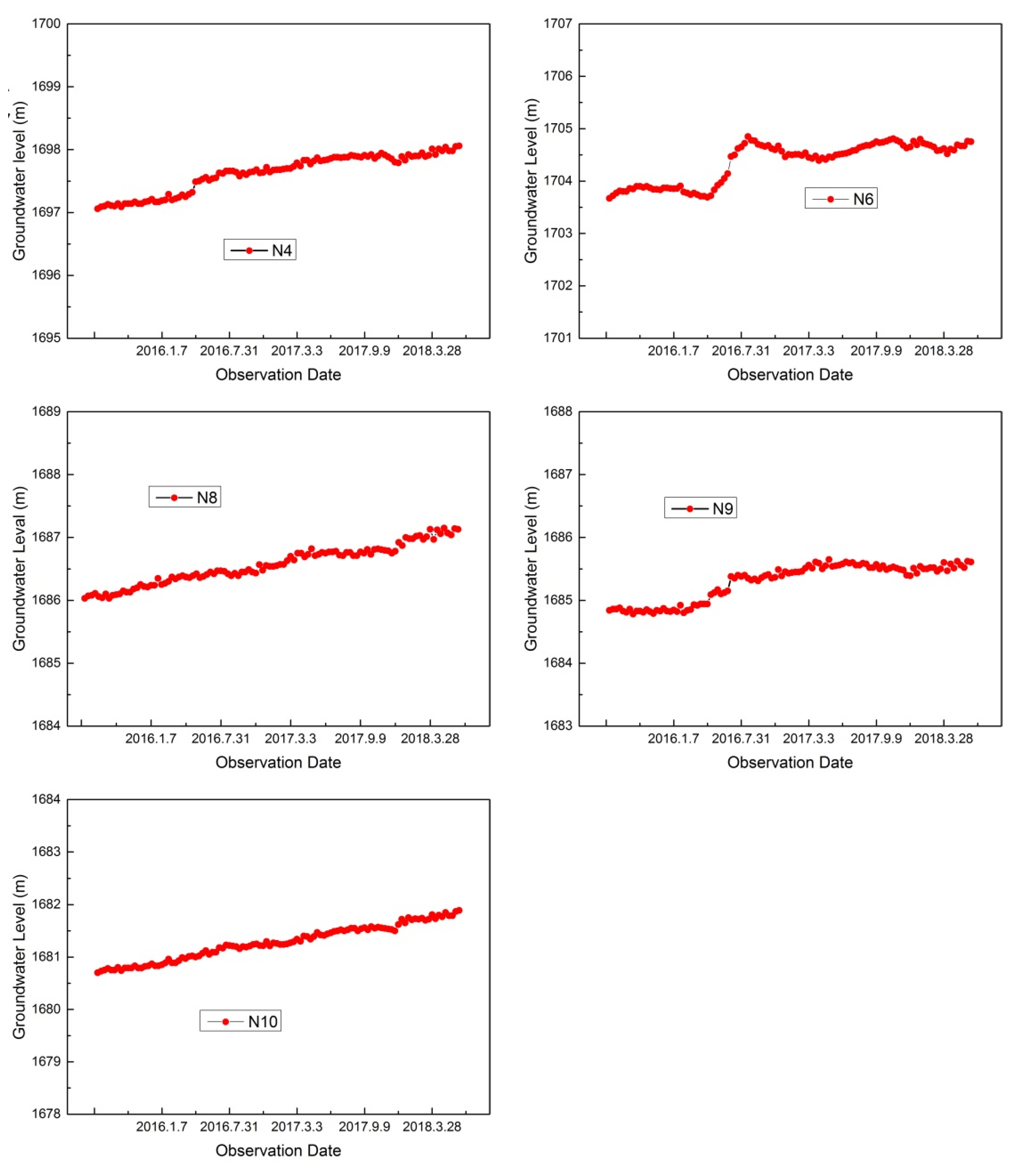 Water 12 02546 g007 Water 12 02546 g007
