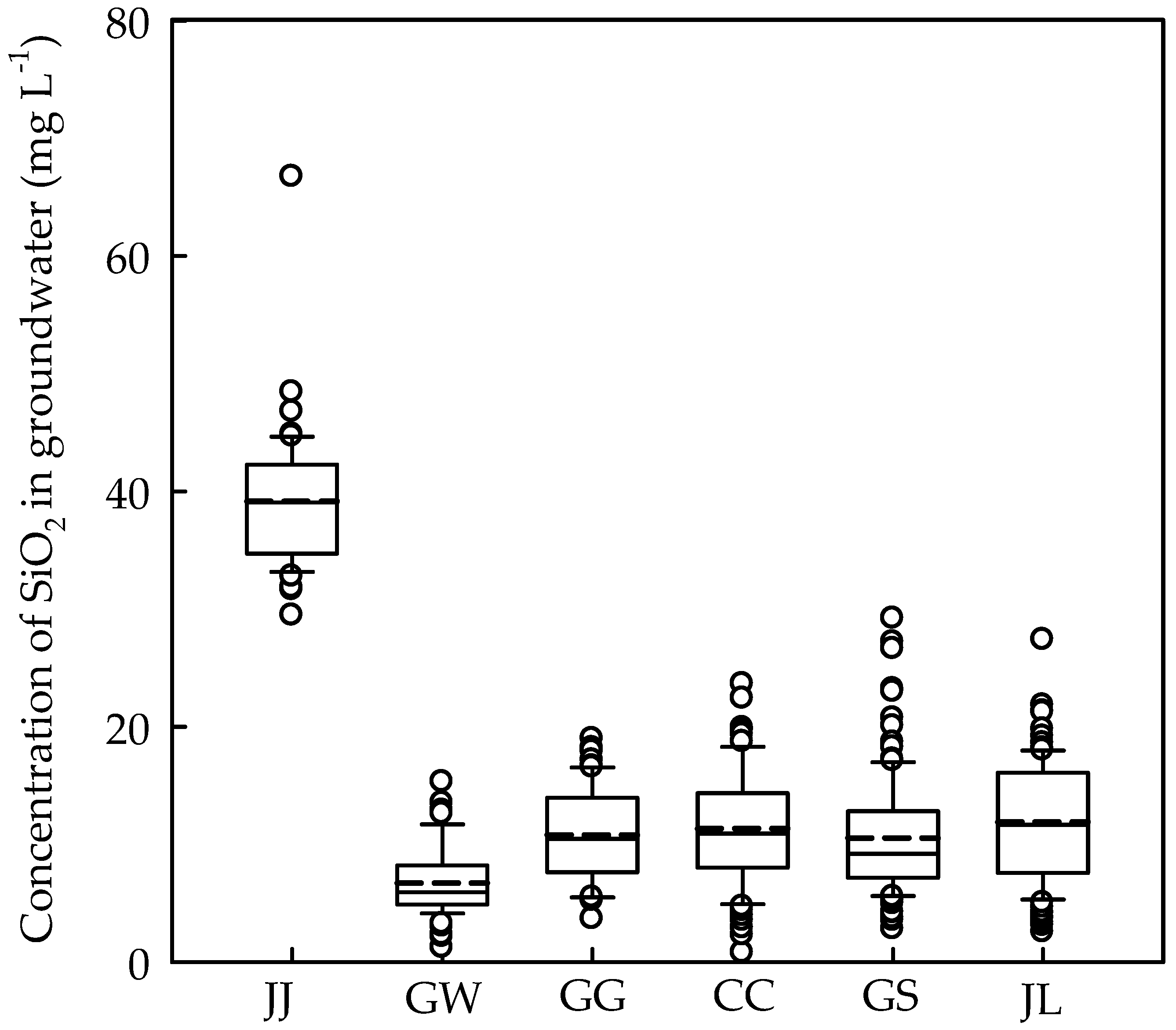 Water 12 02686 g002 Water 12 02686 g002