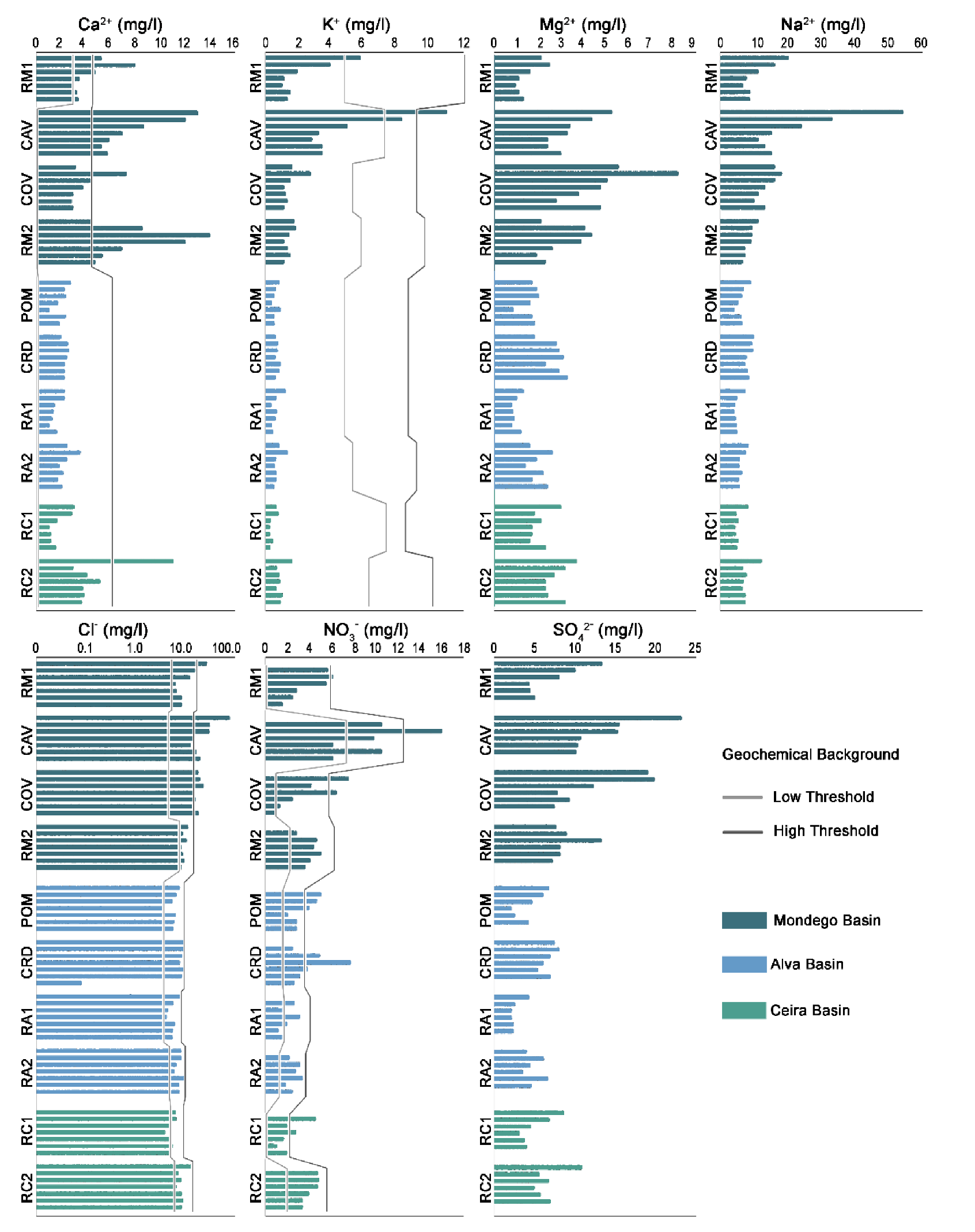 Water 12 02742 g006 Water 12 02742 g006