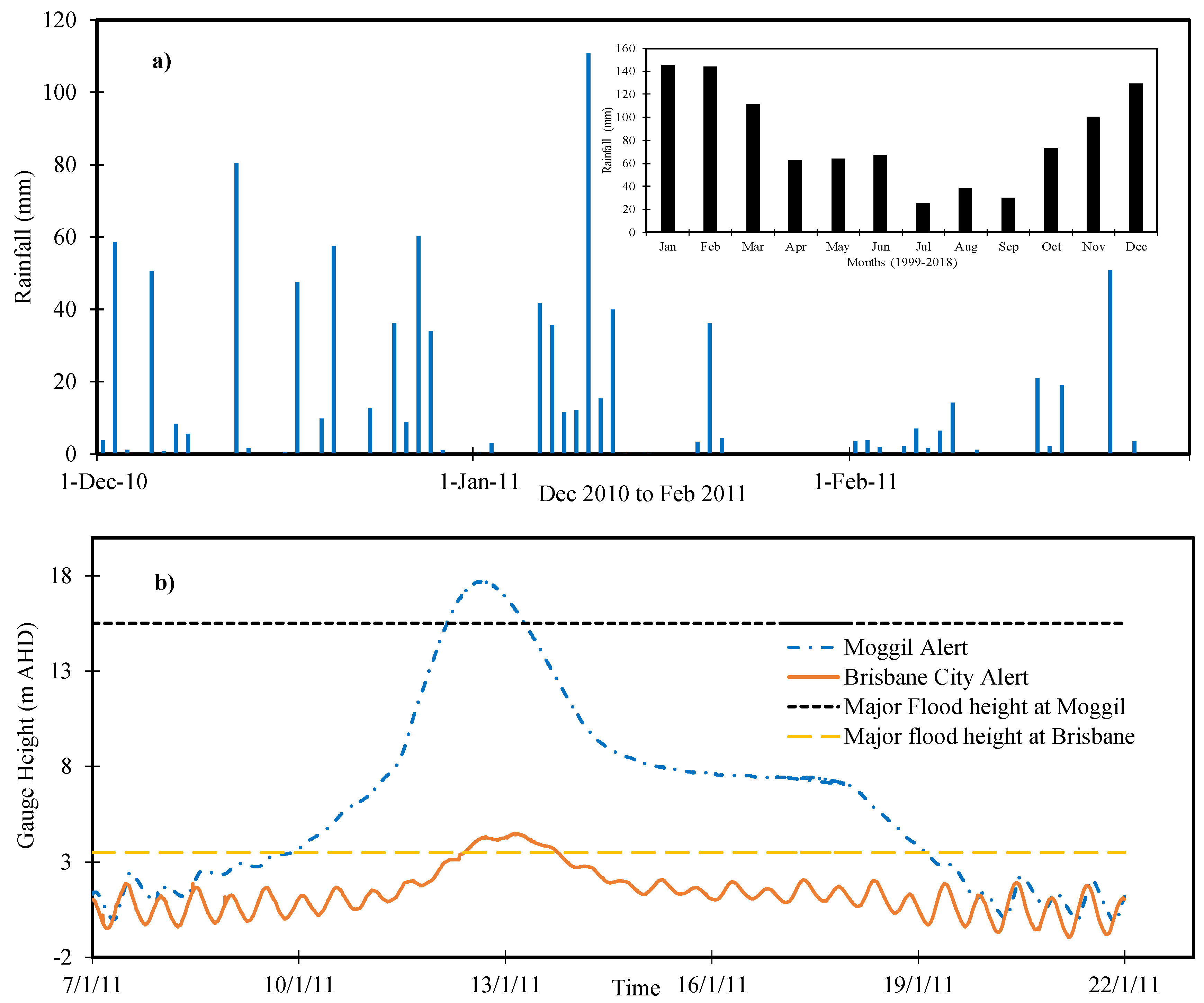 Water 12 02744 g002 Water 12 02744 g002