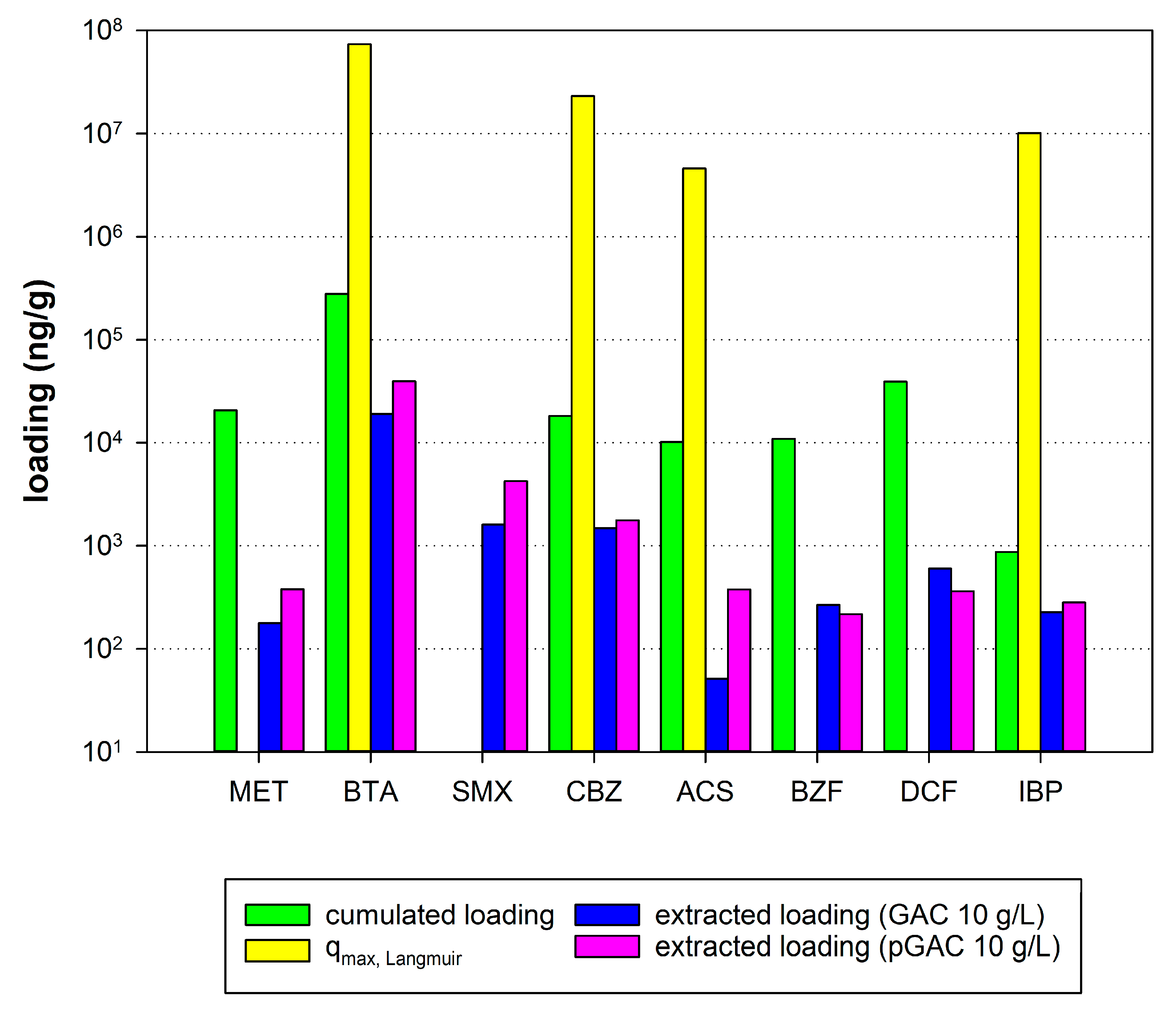 Water 12 02754 g007 Water 12 02754 g007