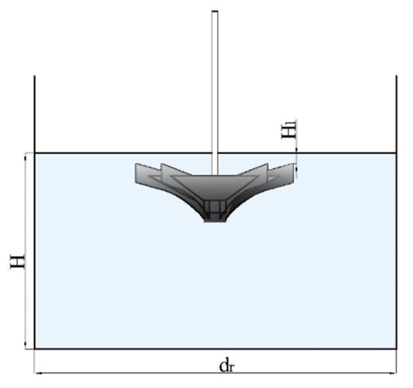 Water 12 02809 g003 Water 12 02809 g003