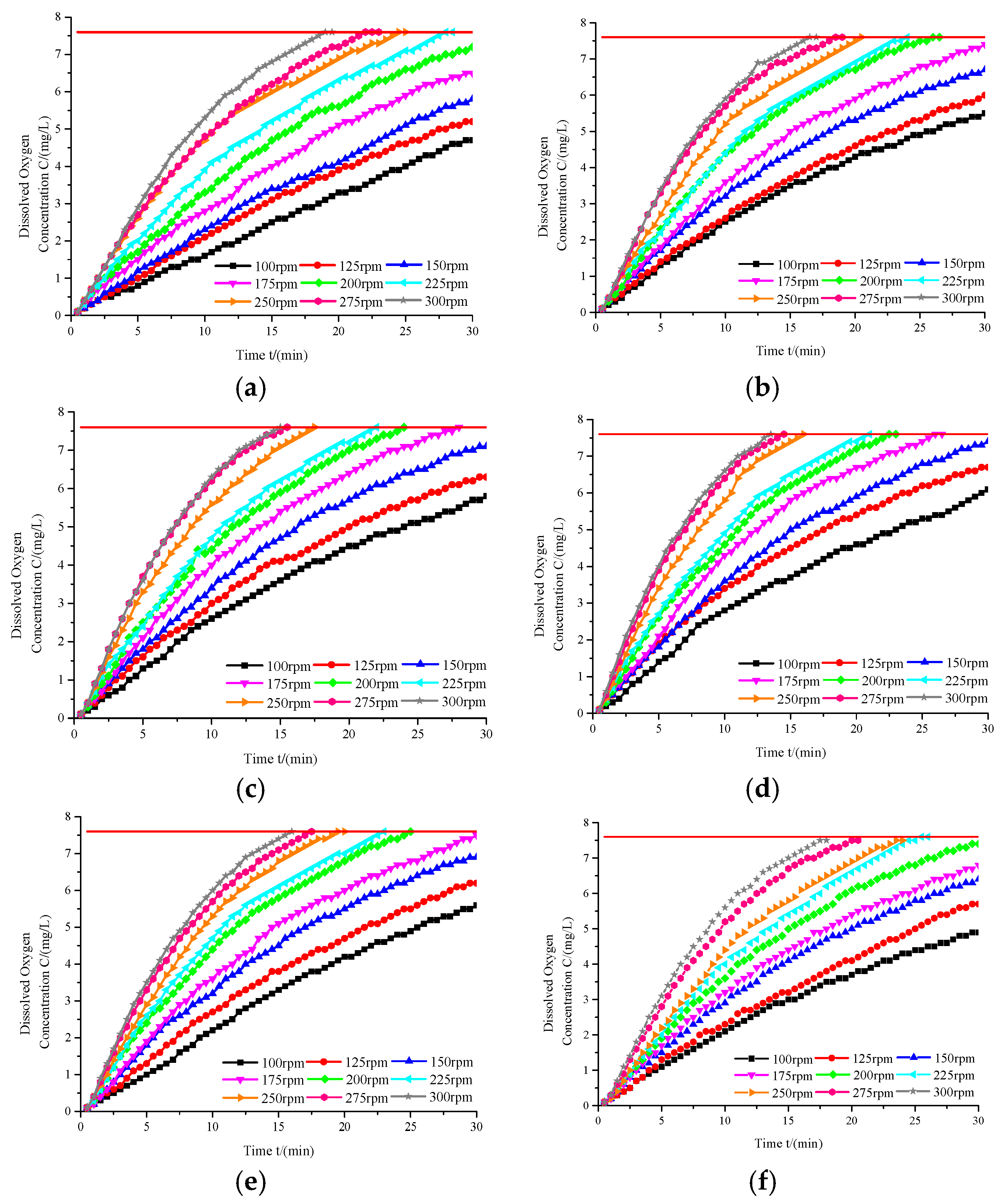 Water 12 02809 g004 Water 12 02809 g004