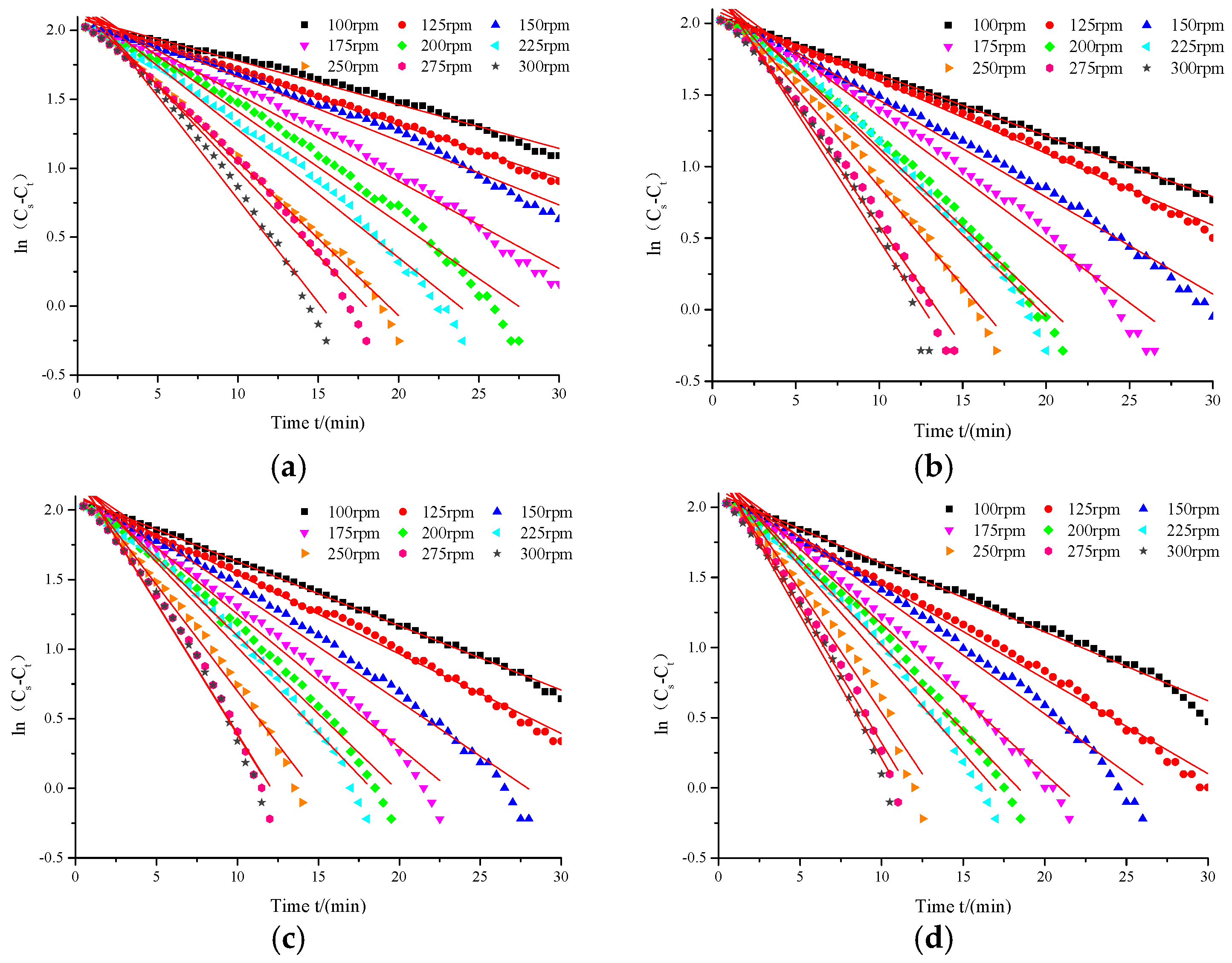 Water 12 02809 g005a Water 12 02809 g005a