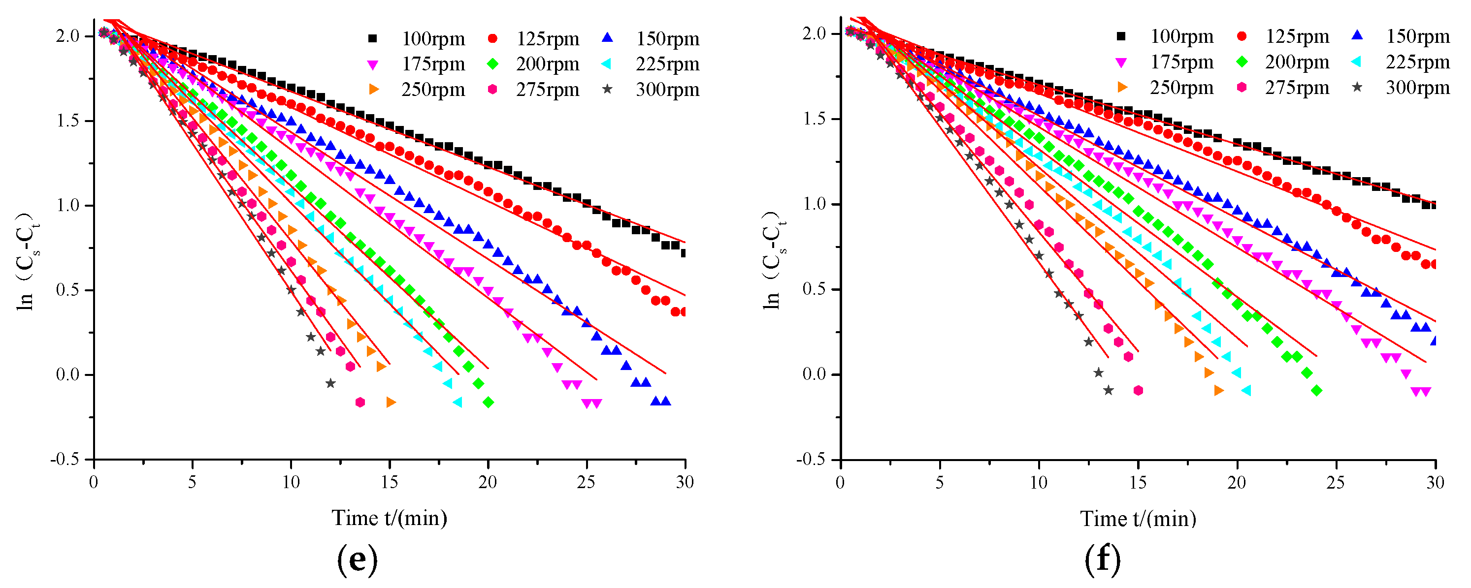 Water 12 02809 g005b Water 12 02809 g005b
