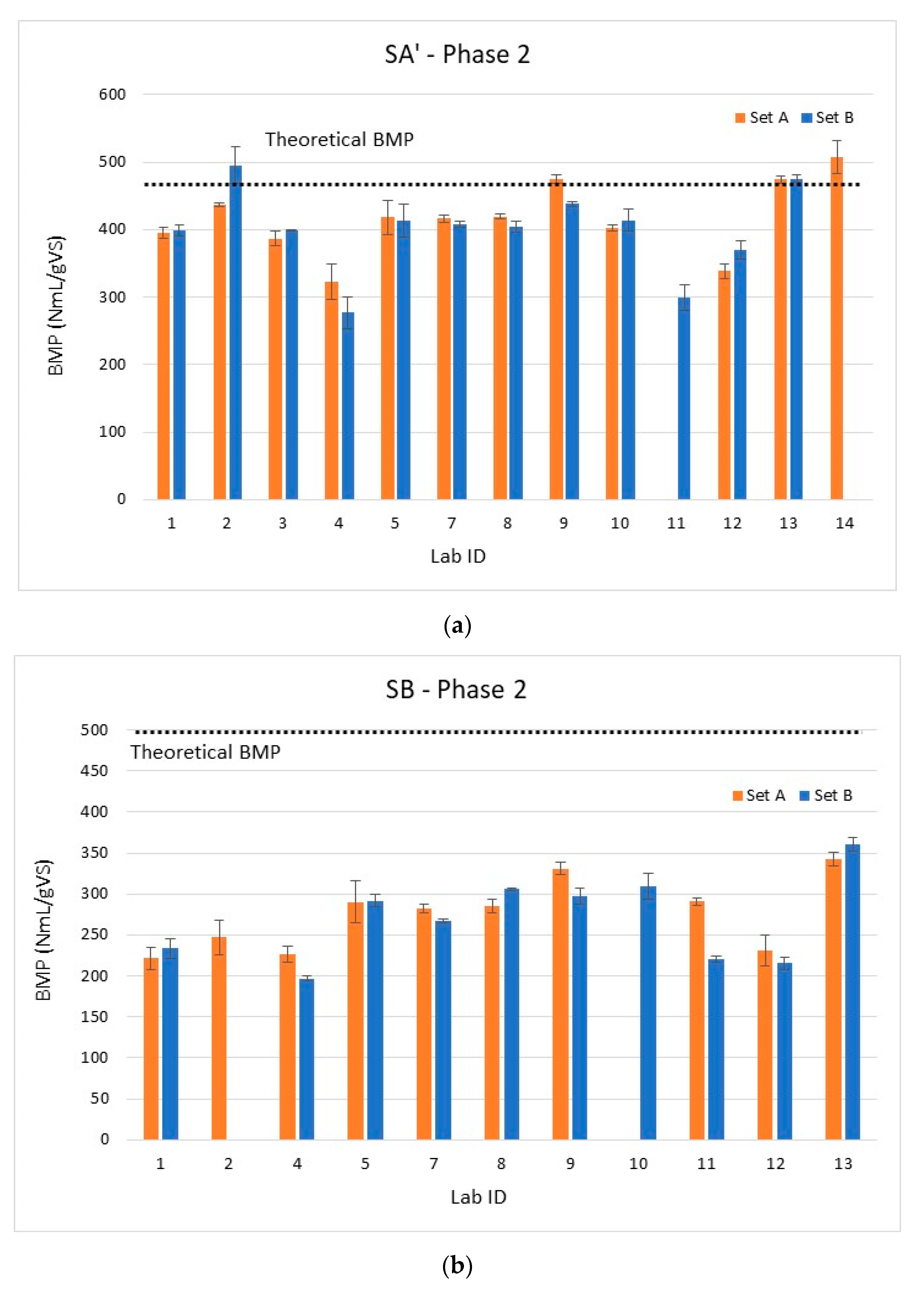 Water 12 02814 g007a