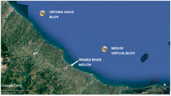 Water | Free Full-Text | A Medium-Term Study of Molise Coast Evolution  Based on the One-Line Equation and “Equivalent Wave” Concept | HTML