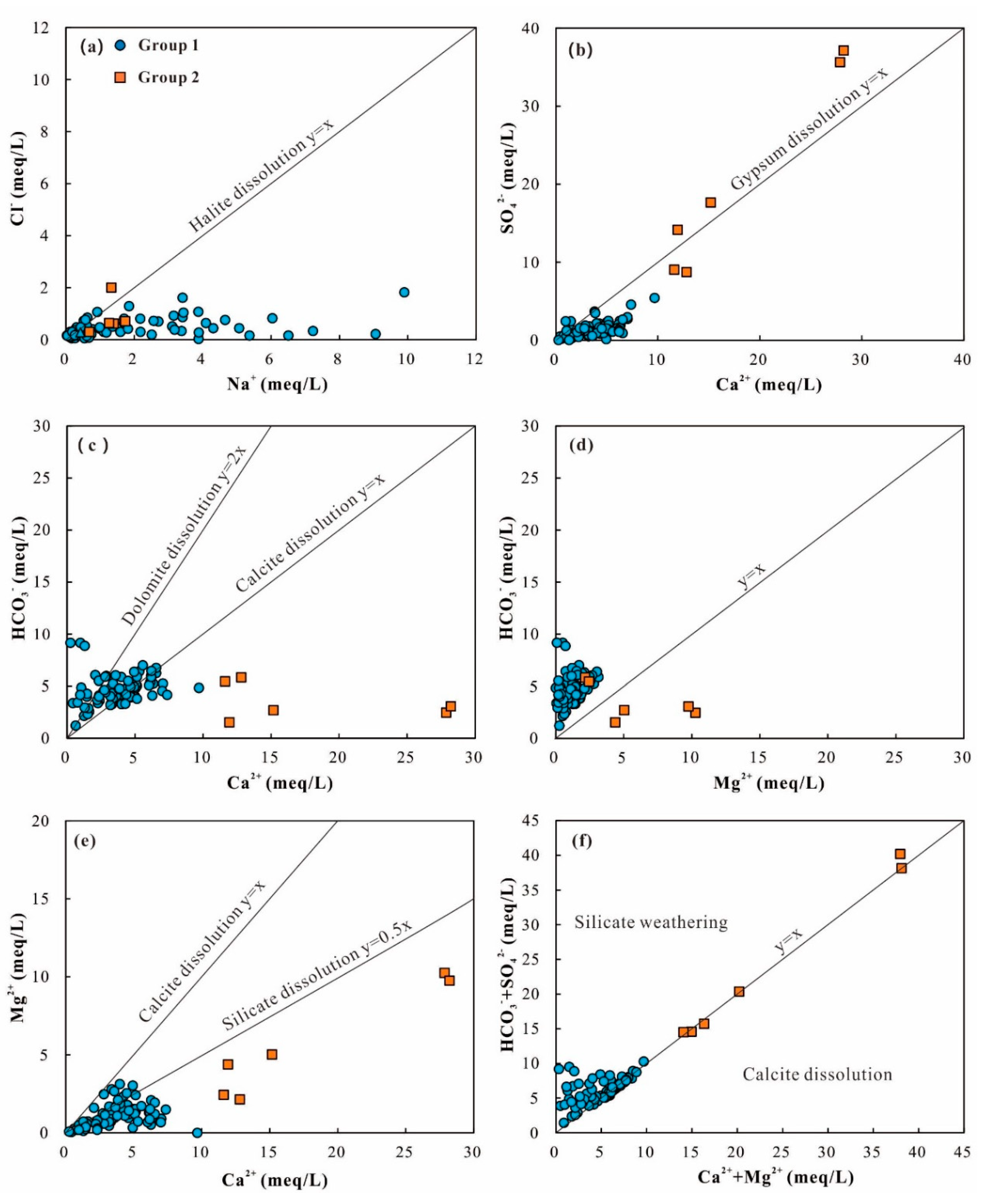 Water 12 02833 g006 Water 12 02833 g006
