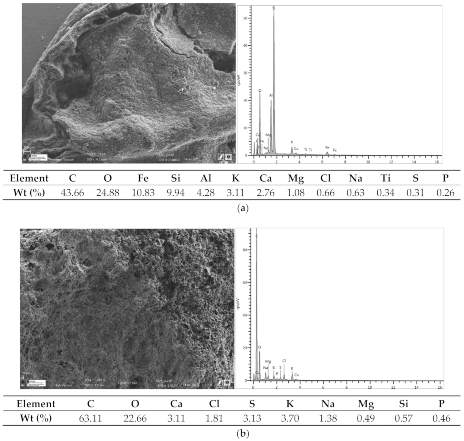 Water 12 02933 g002a Water 12 02933 g002a