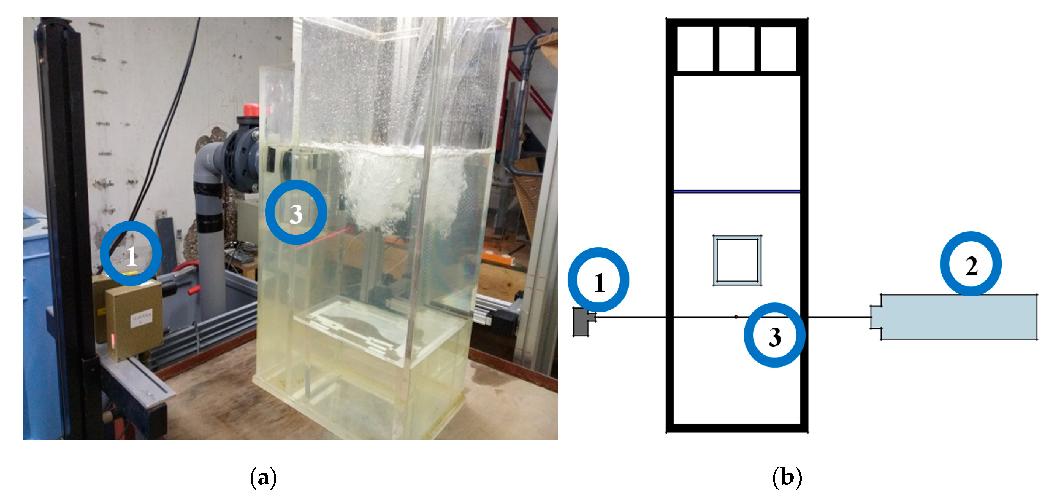 Water 12 02937 g004 Water 12 02937 g004