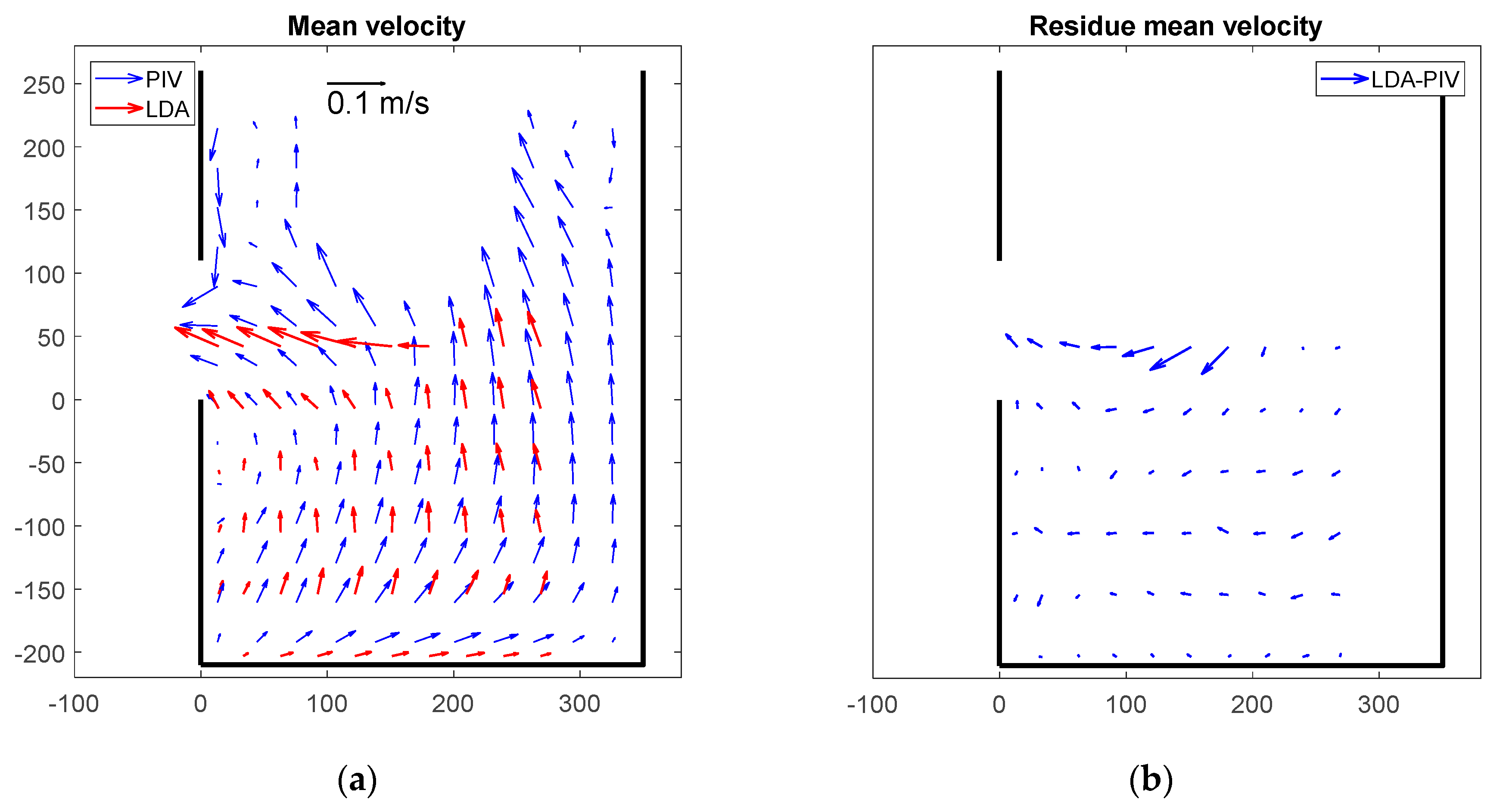 Water 12 02937 g010a Water 12 02937 g010a