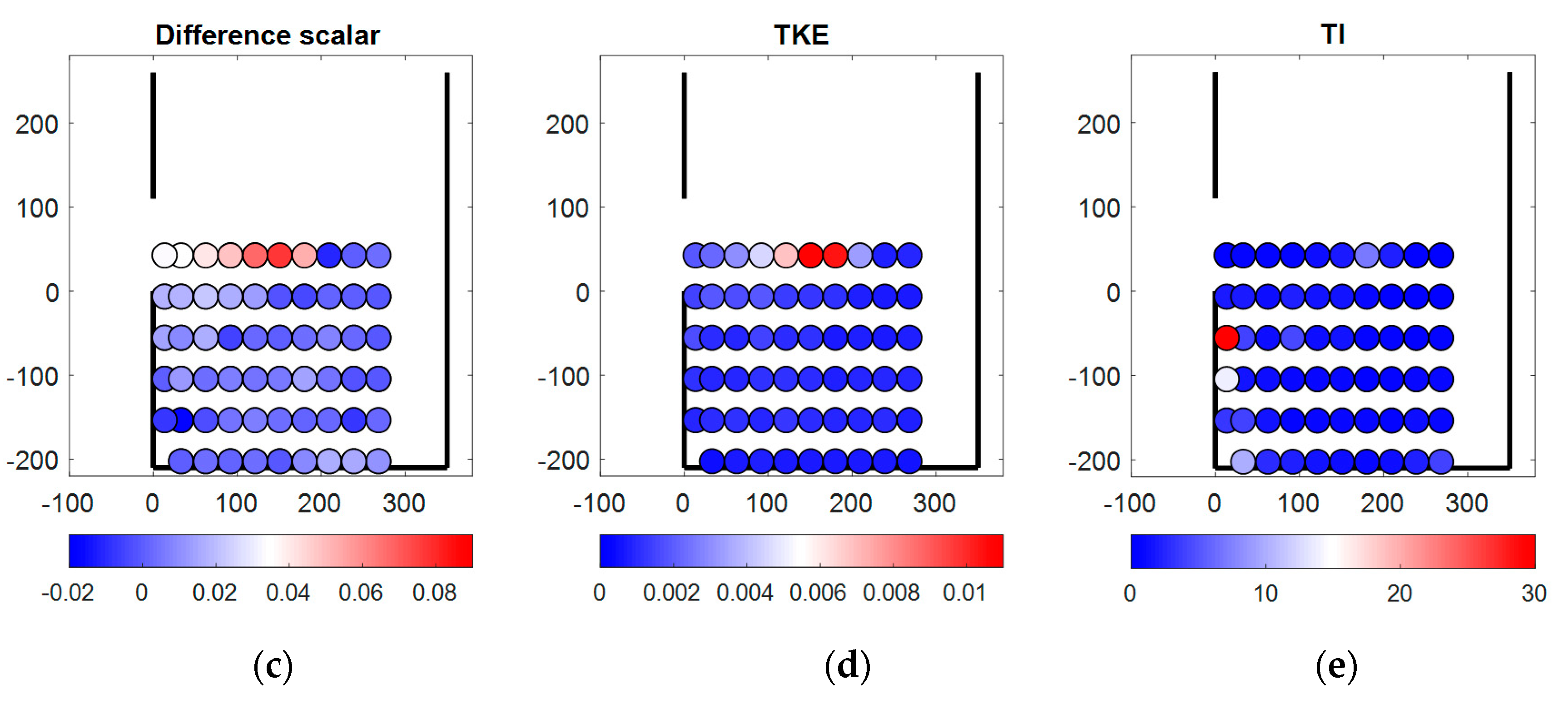 Water 12 02937 g010b Water 12 02937 g010b