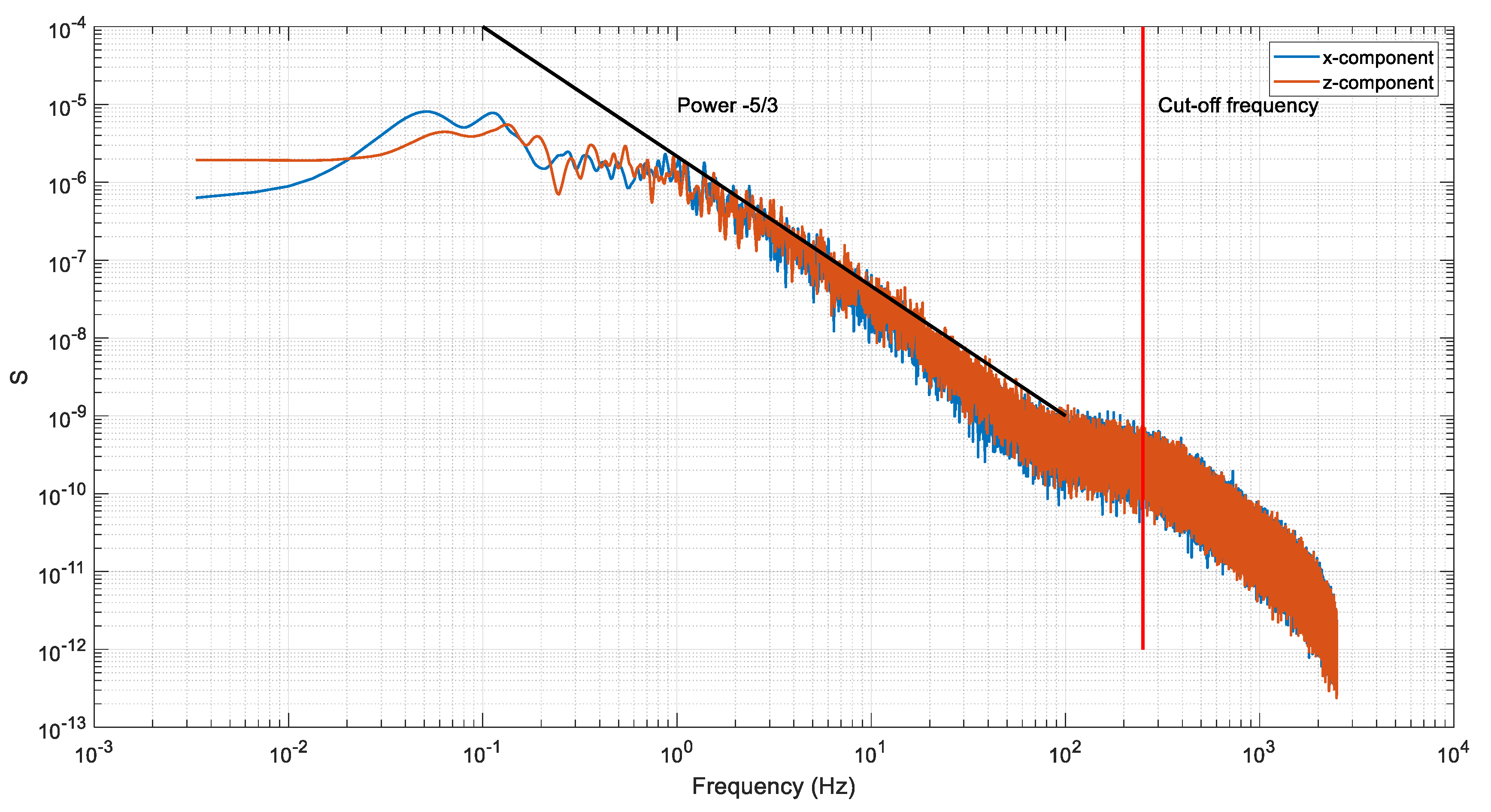 Water 12 02937 g011 Water 12 02937 g011