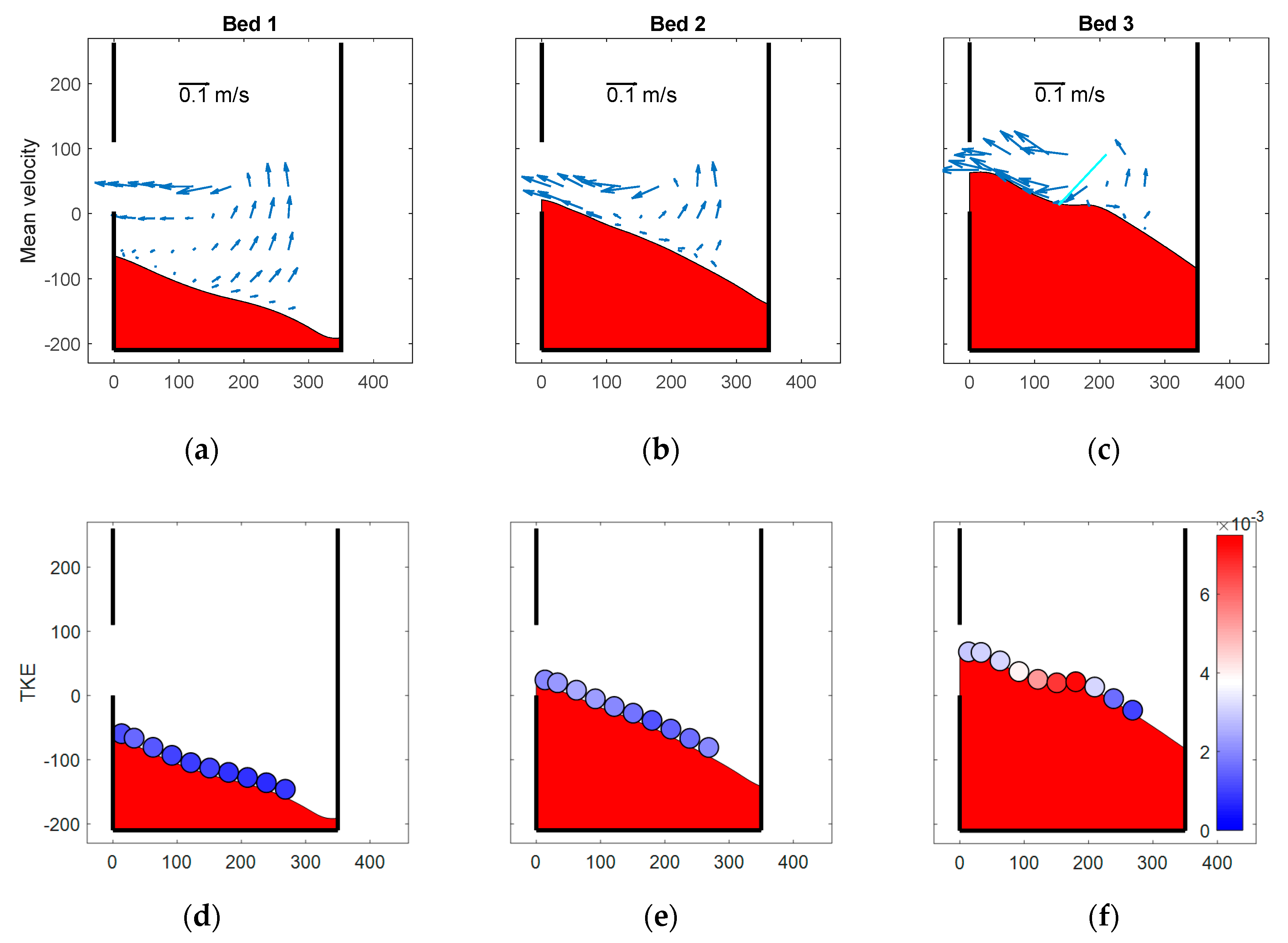 Water 12 02937 g013 Water 12 02937 g013