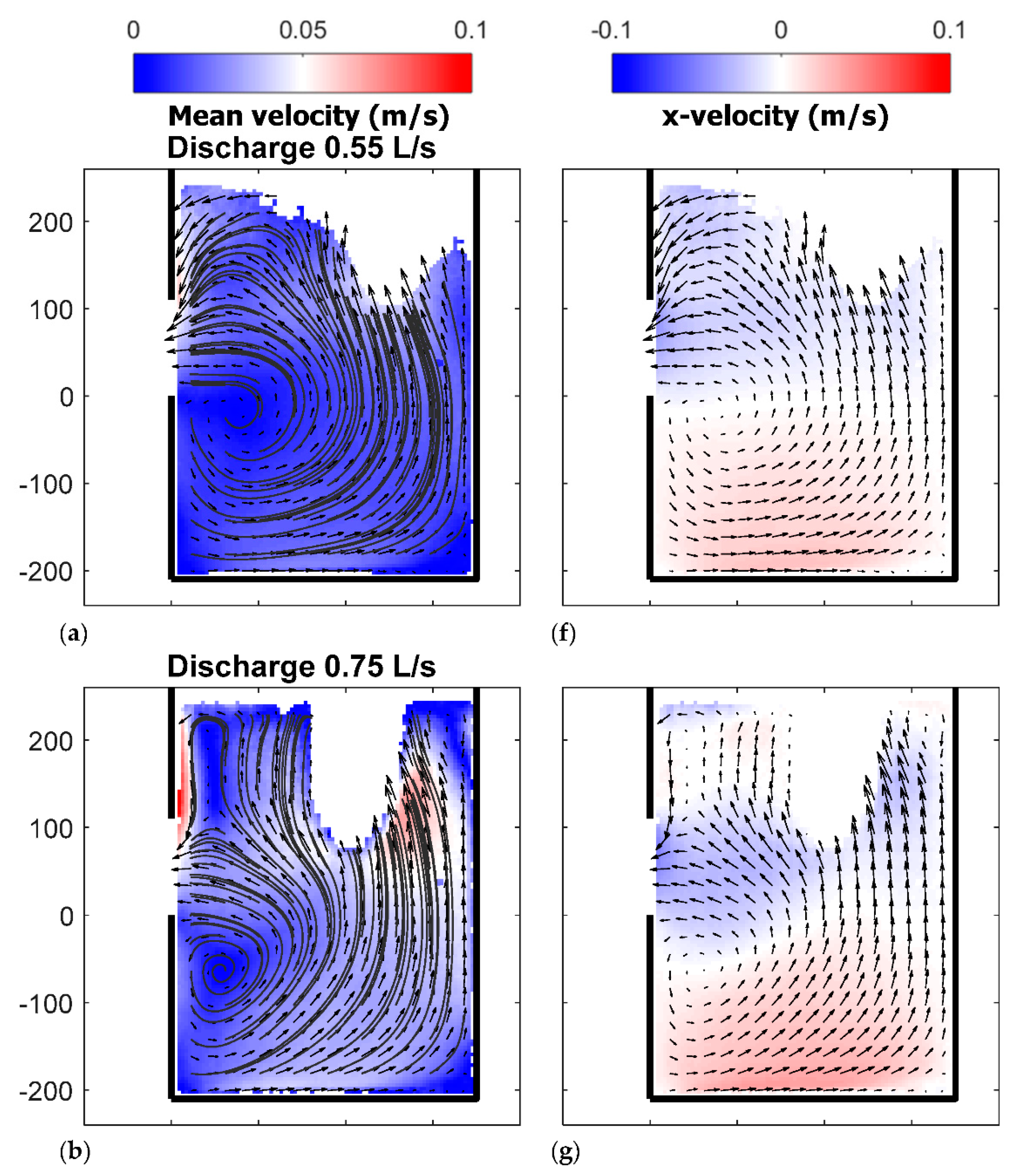 Water 12 02937 g014a Water 12 02937 g014a