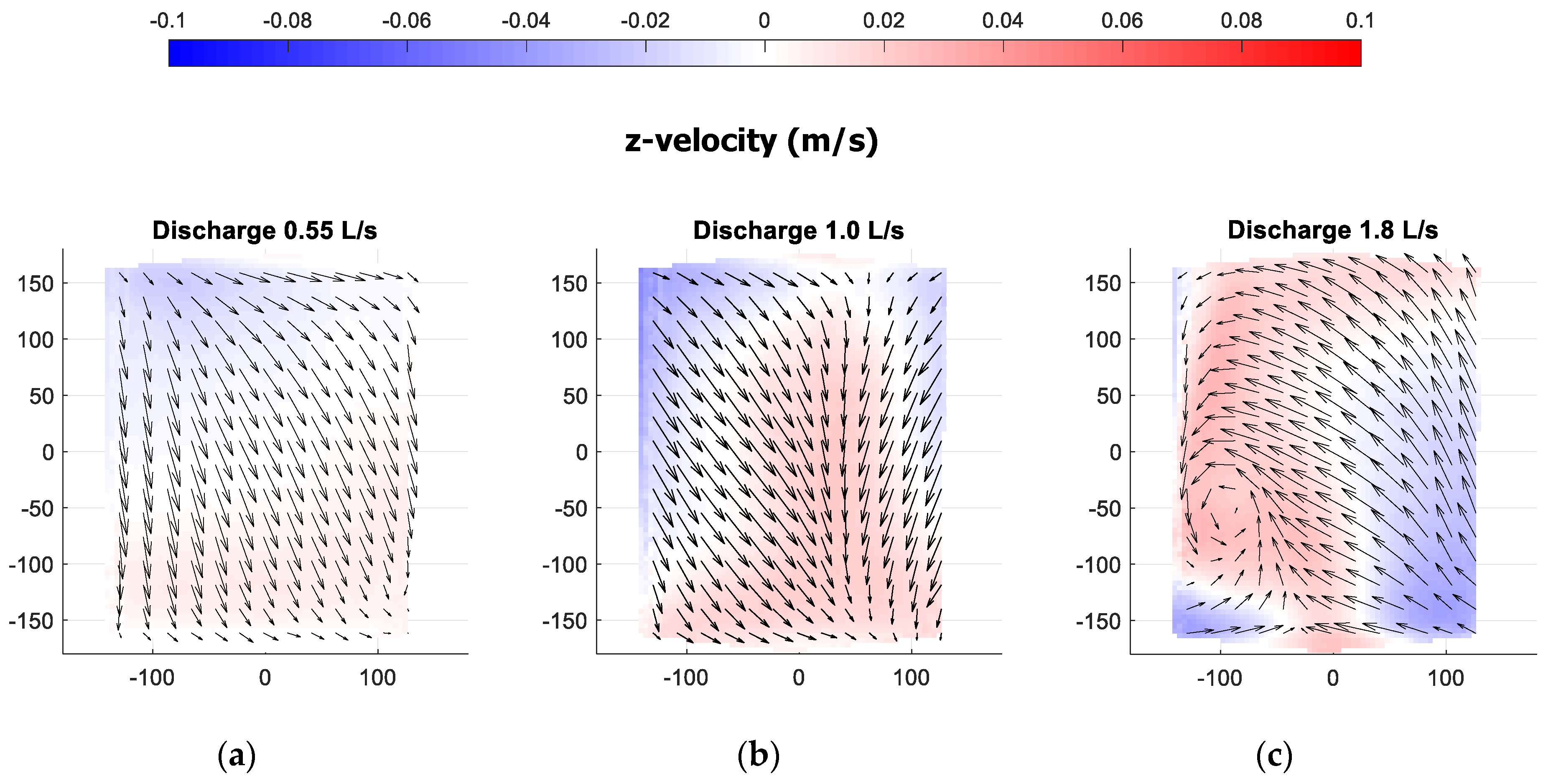 Water 12 02937 g015 Water 12 02937 g015