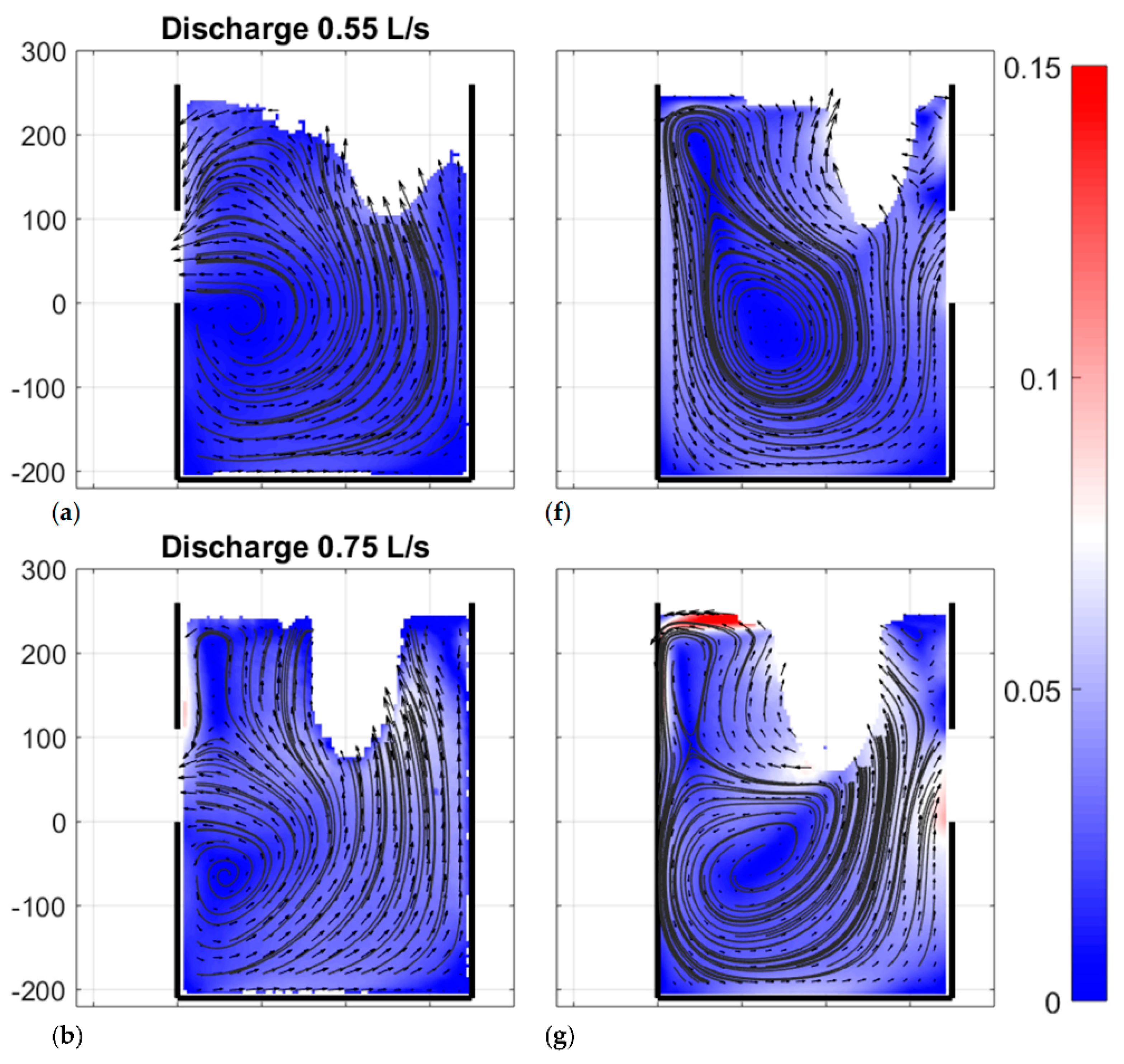 Water 12 02937 g017a Water 12 02937 g017a