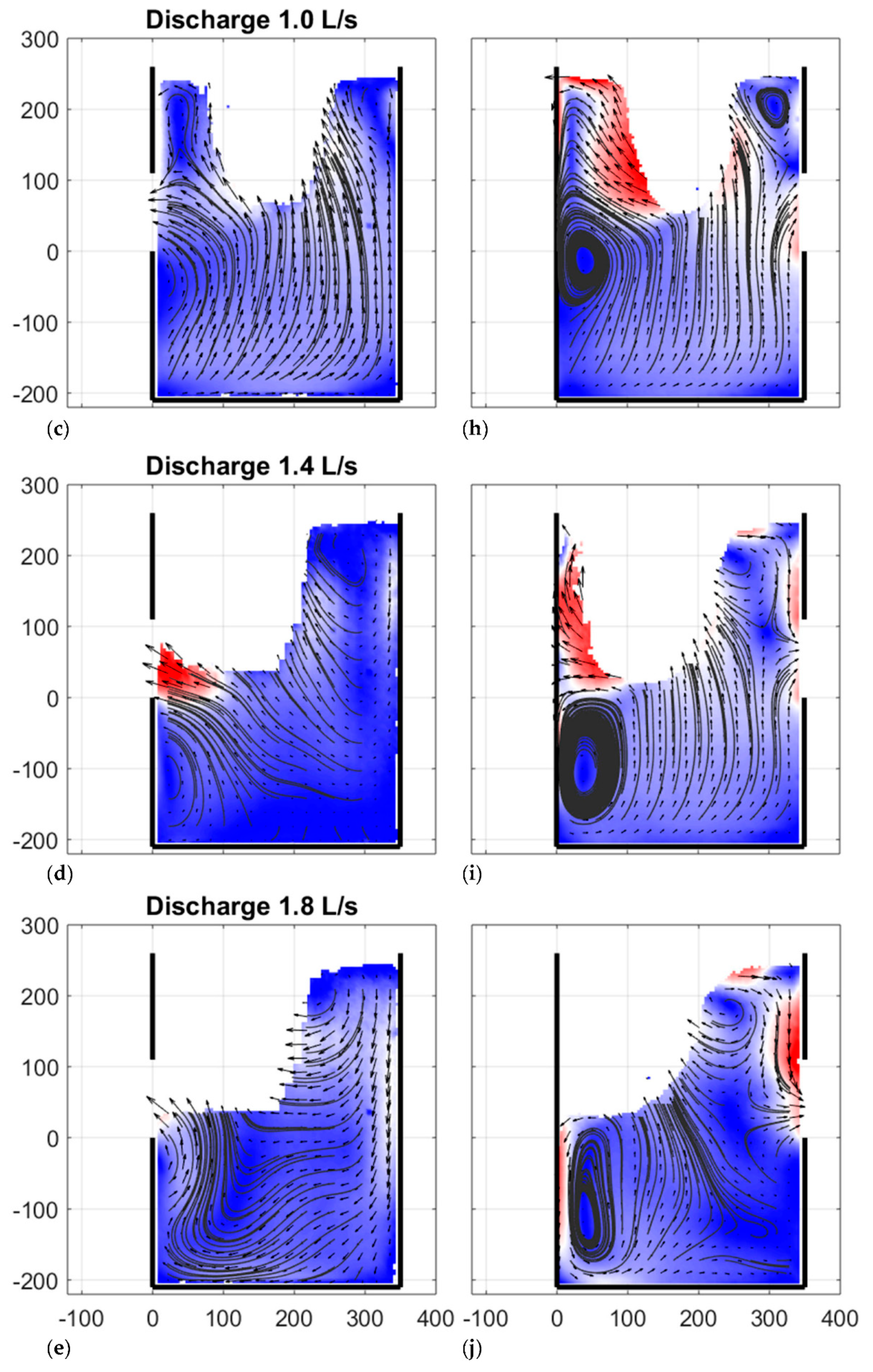 Water 12 02937 g017b Water 12 02937 g017b
