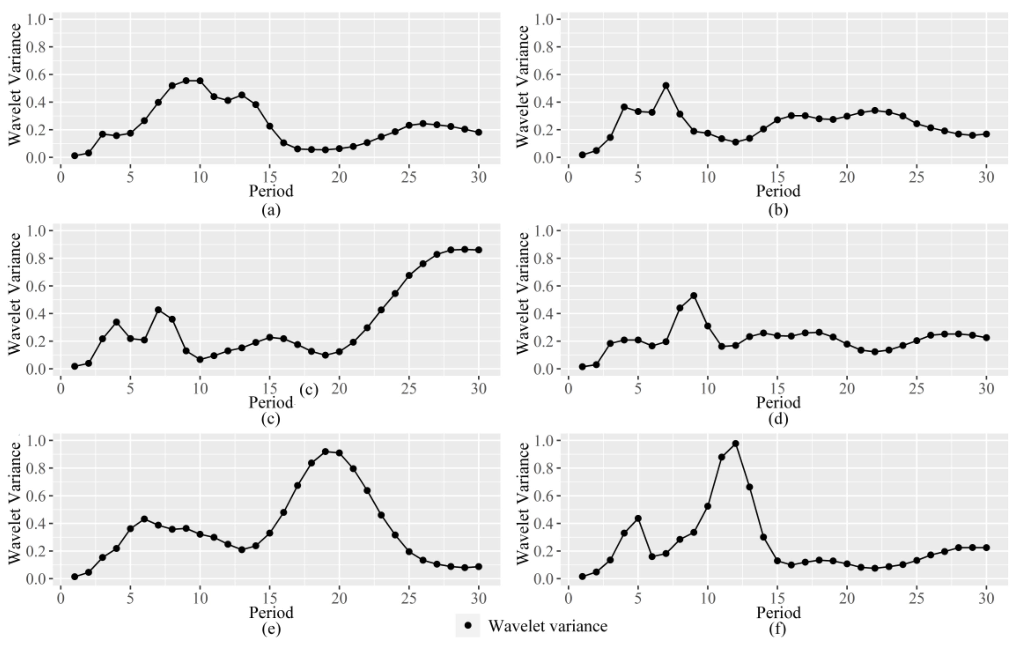 Water 12 02960 g013 Water 12 02960 g013