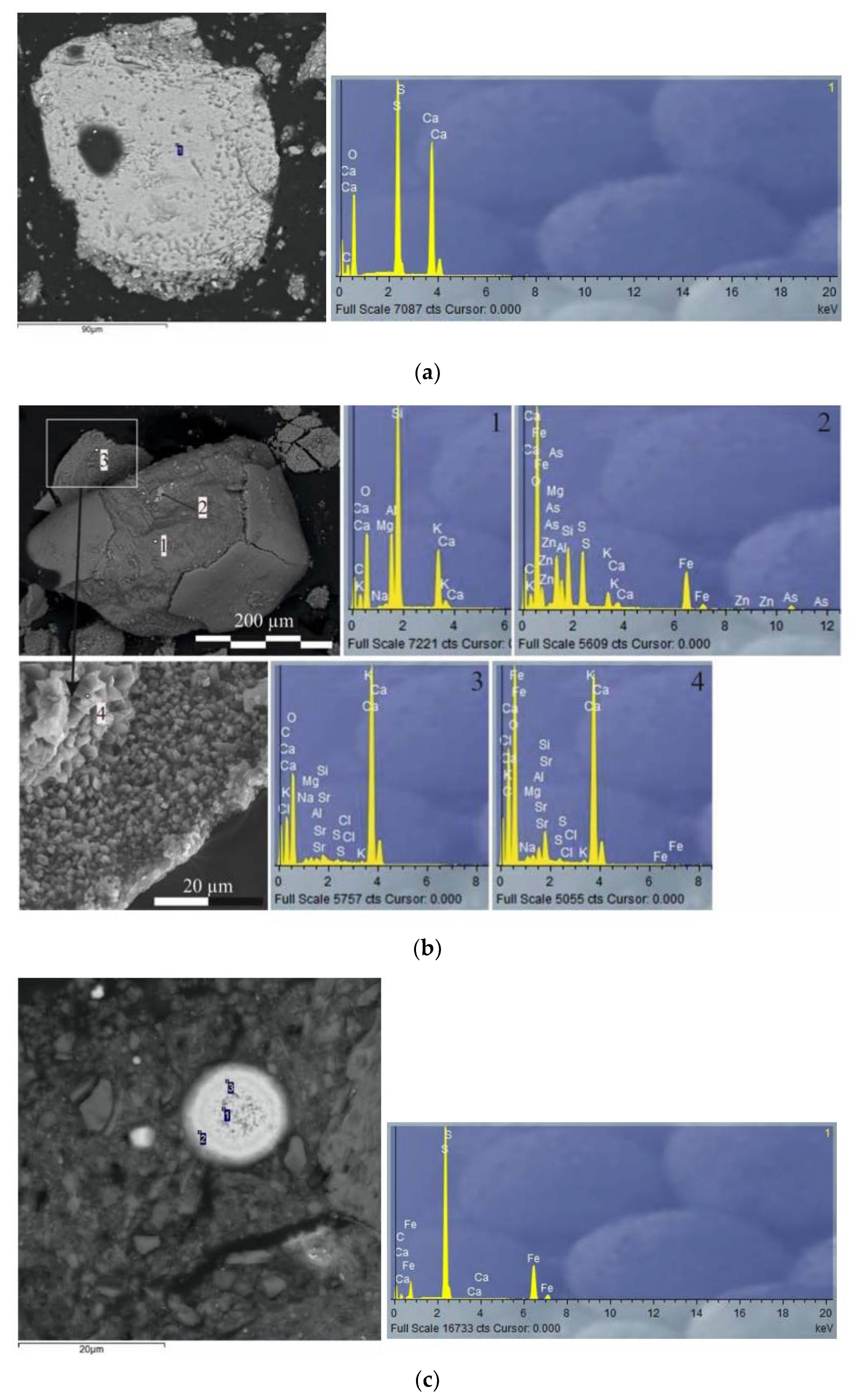 Water 12 03001 g007 Water 12 03001 g007