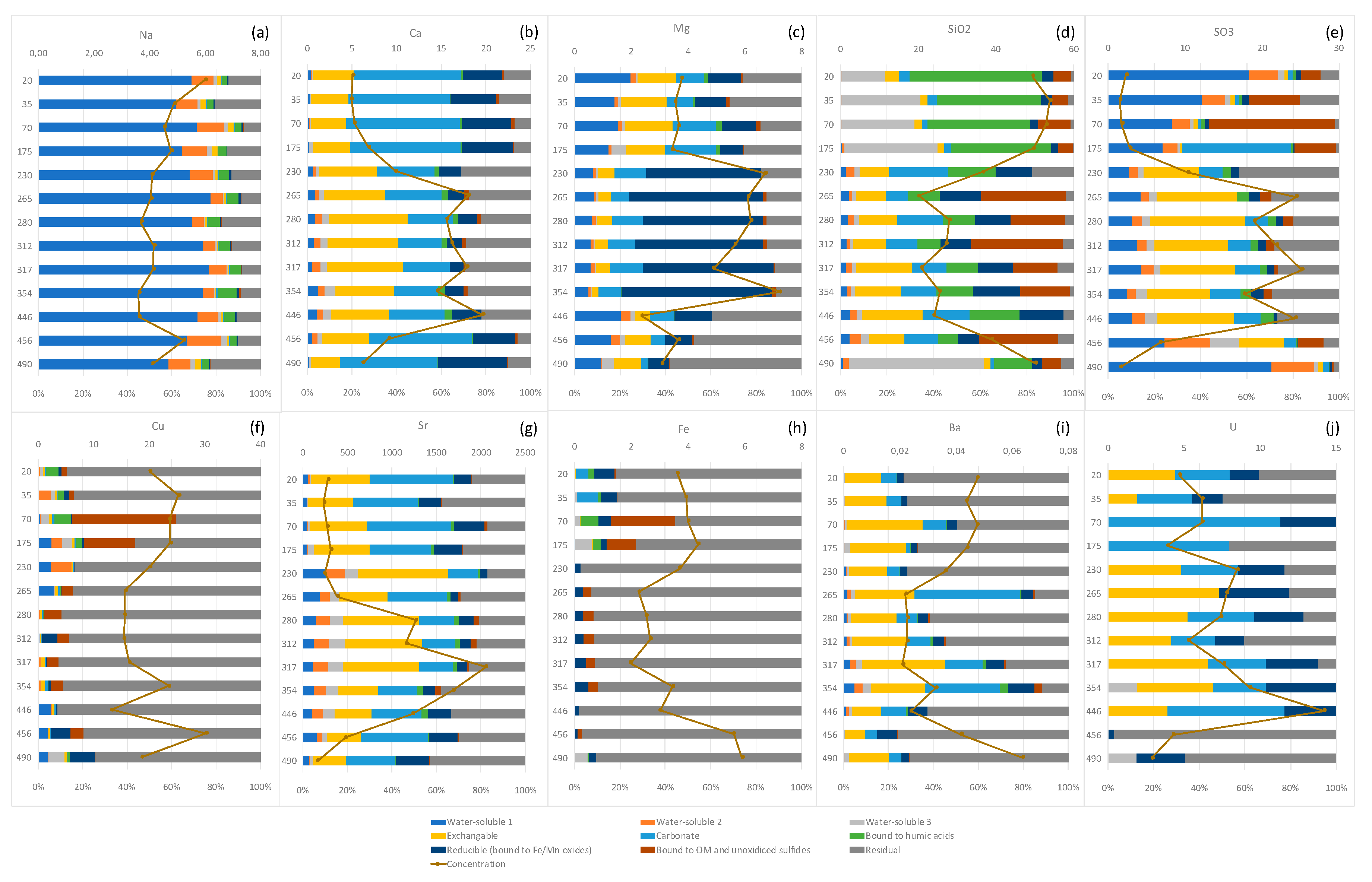 Water 12 03001 g008 Water 12 03001 g008