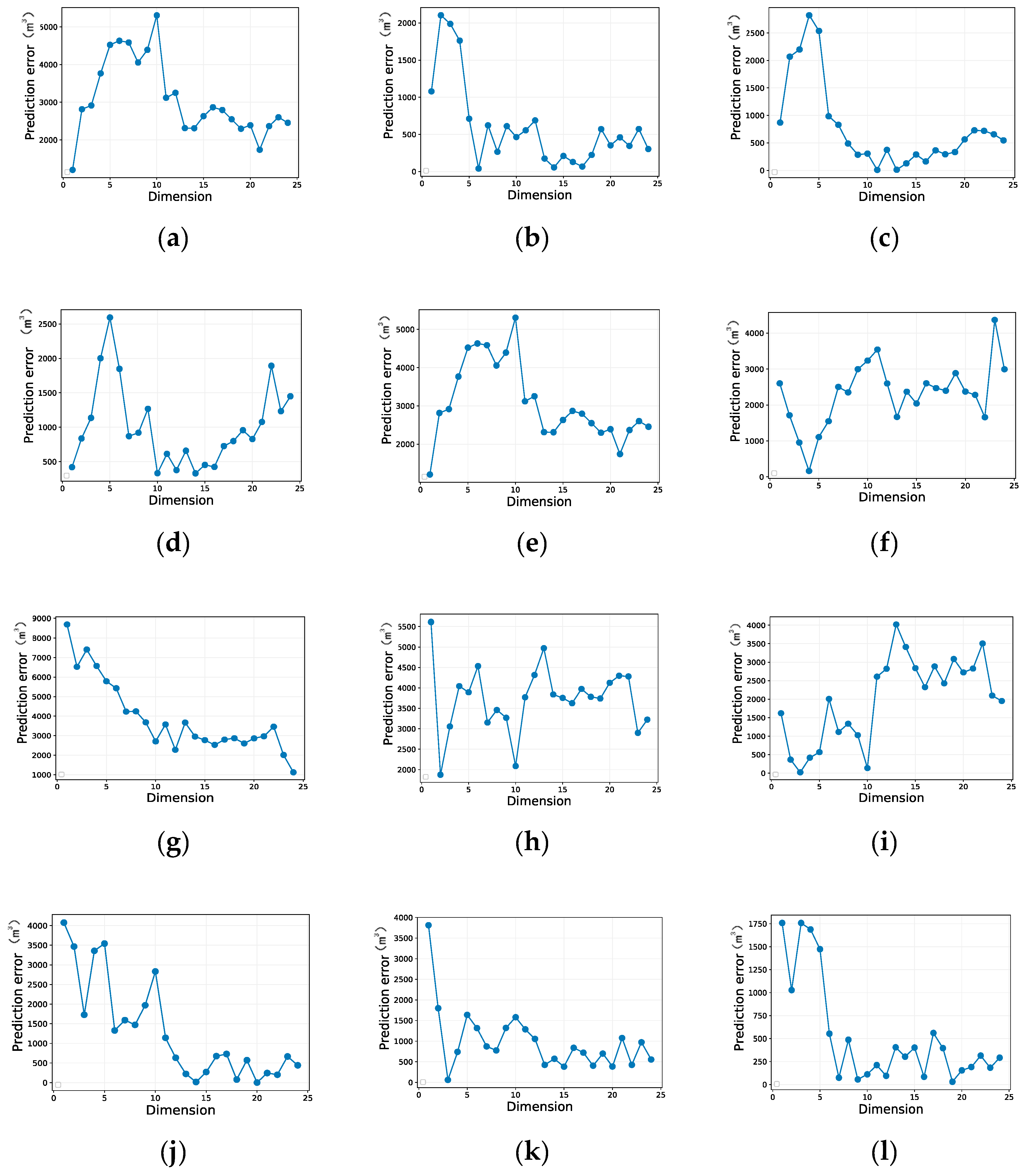 Water 12 03032 g003 Water 12 03032 g003