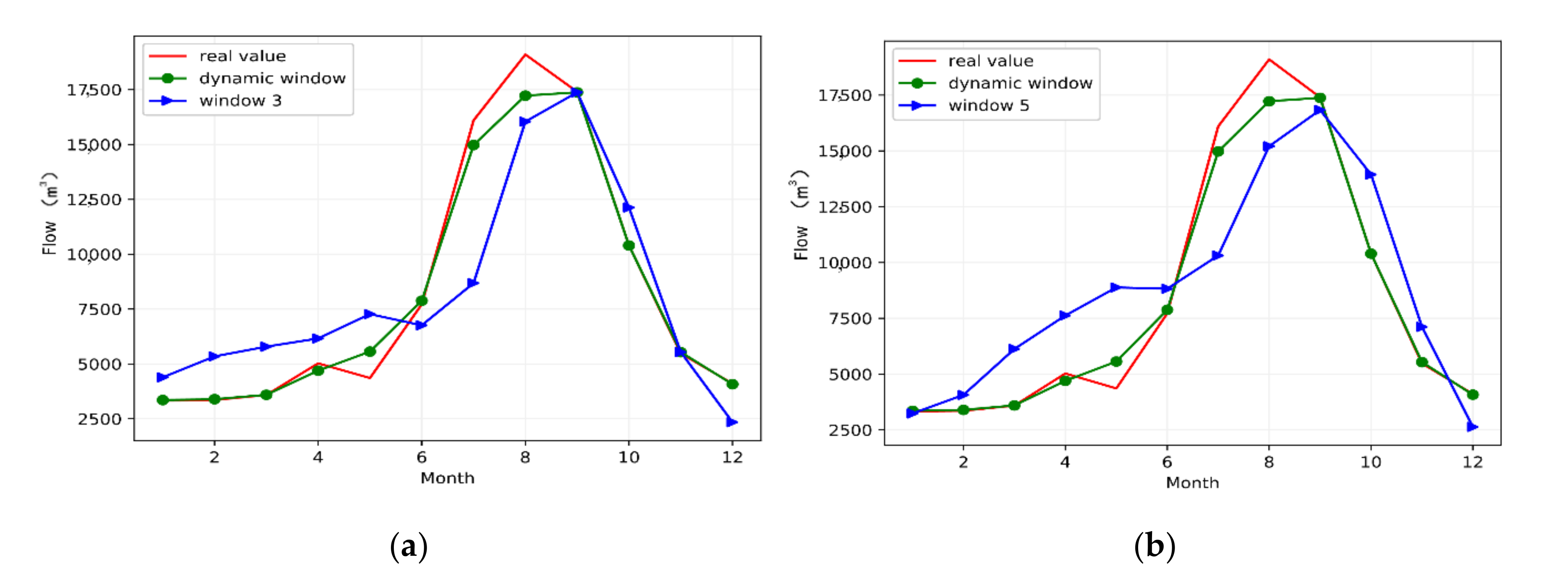 Water 12 03032 g006 Water 12 03032 g006