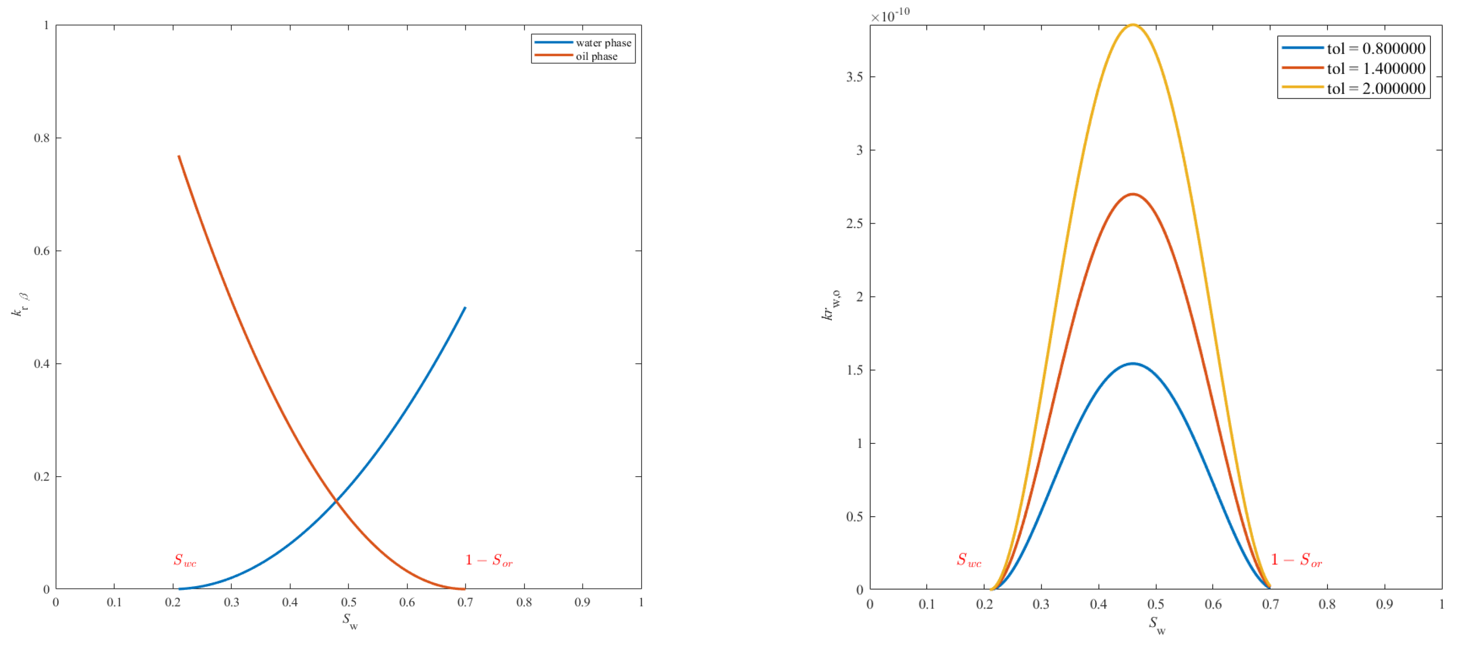 Water 12 03041 g004 Water 12 03041 g004