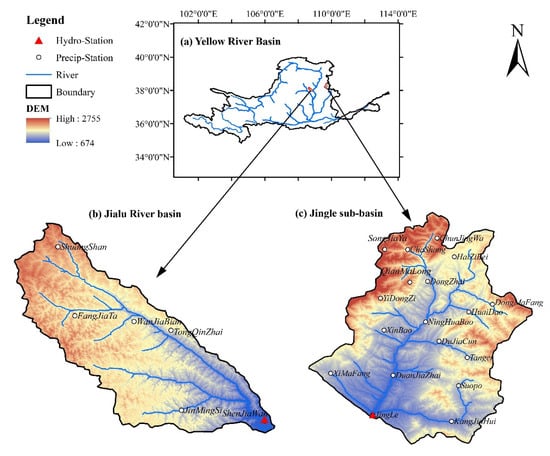 Water Free Full Text Exploring The Dominant Runoff Processes In Two Typical Basins Of The Yellow River China Html