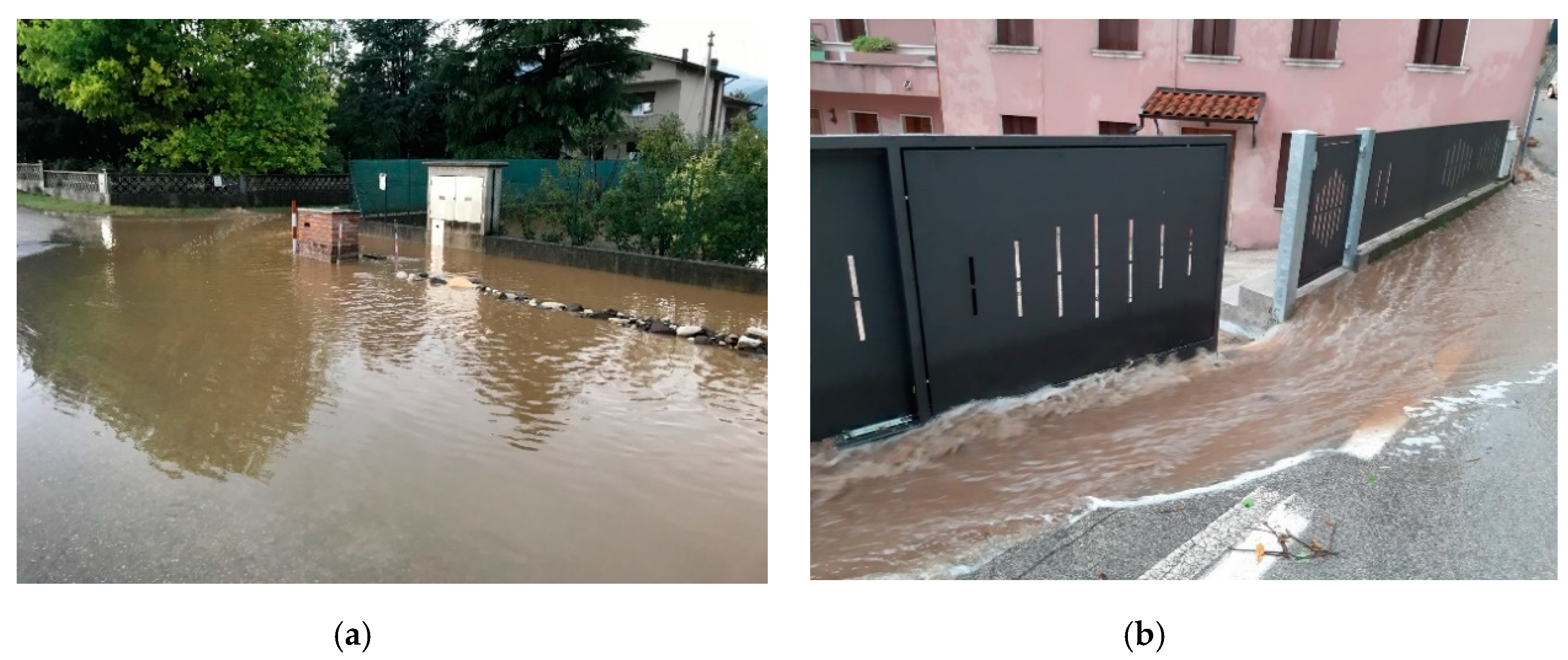 Water 12 03069 g003 Water 12 03069 g003