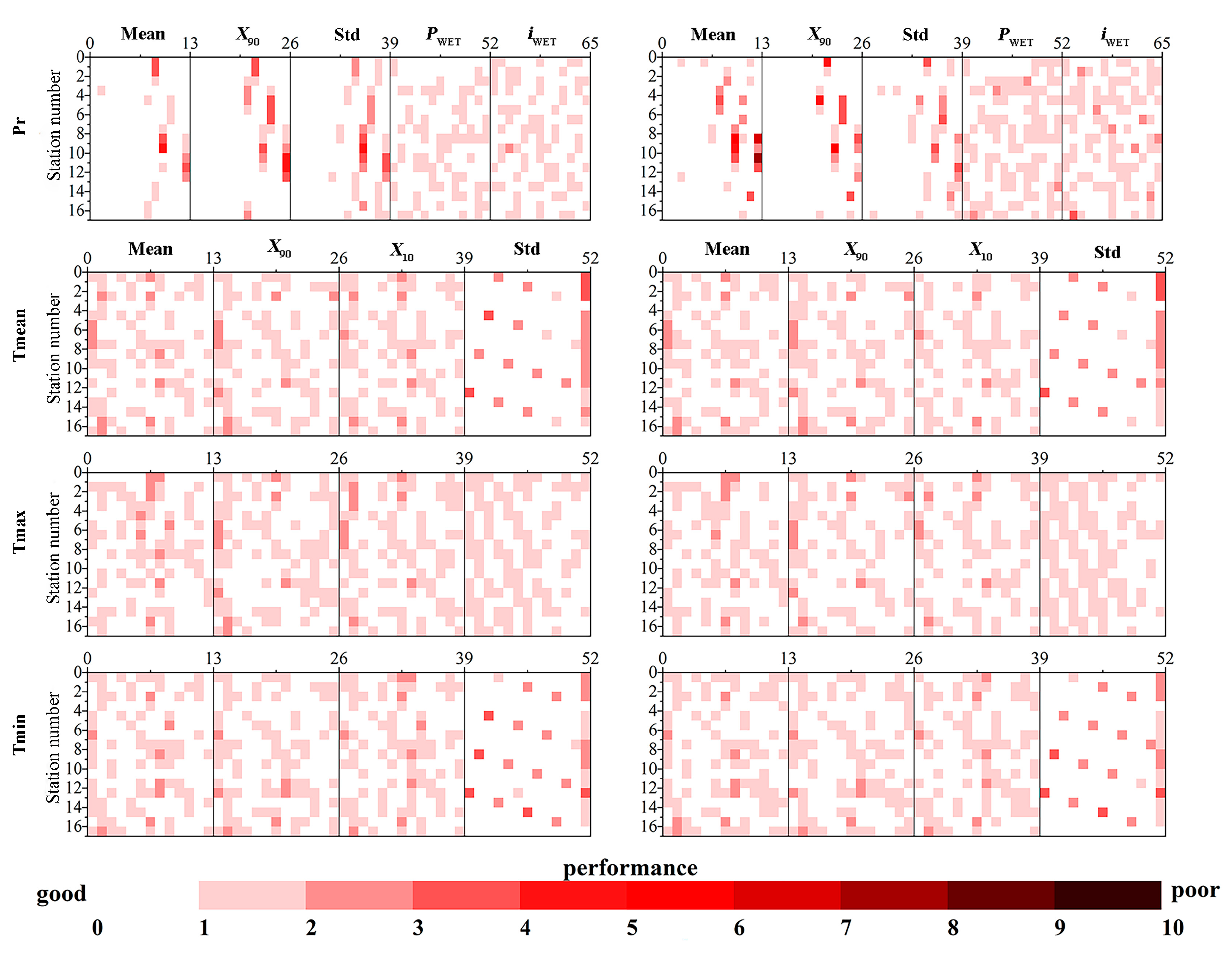 Water 12 03106 g004 Water 12 03106 g004