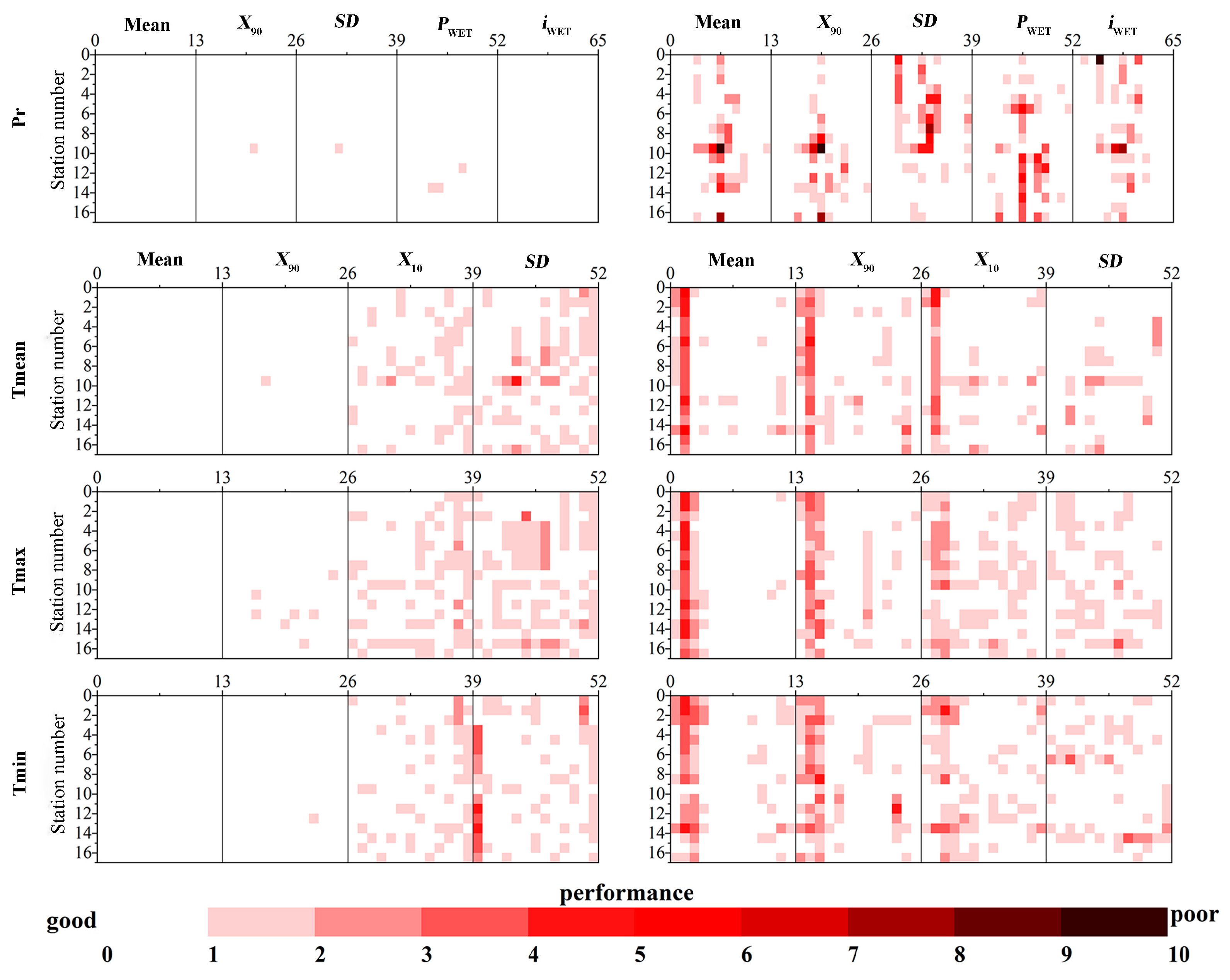 Water 12 03106 g006 Water 12 03106 g006