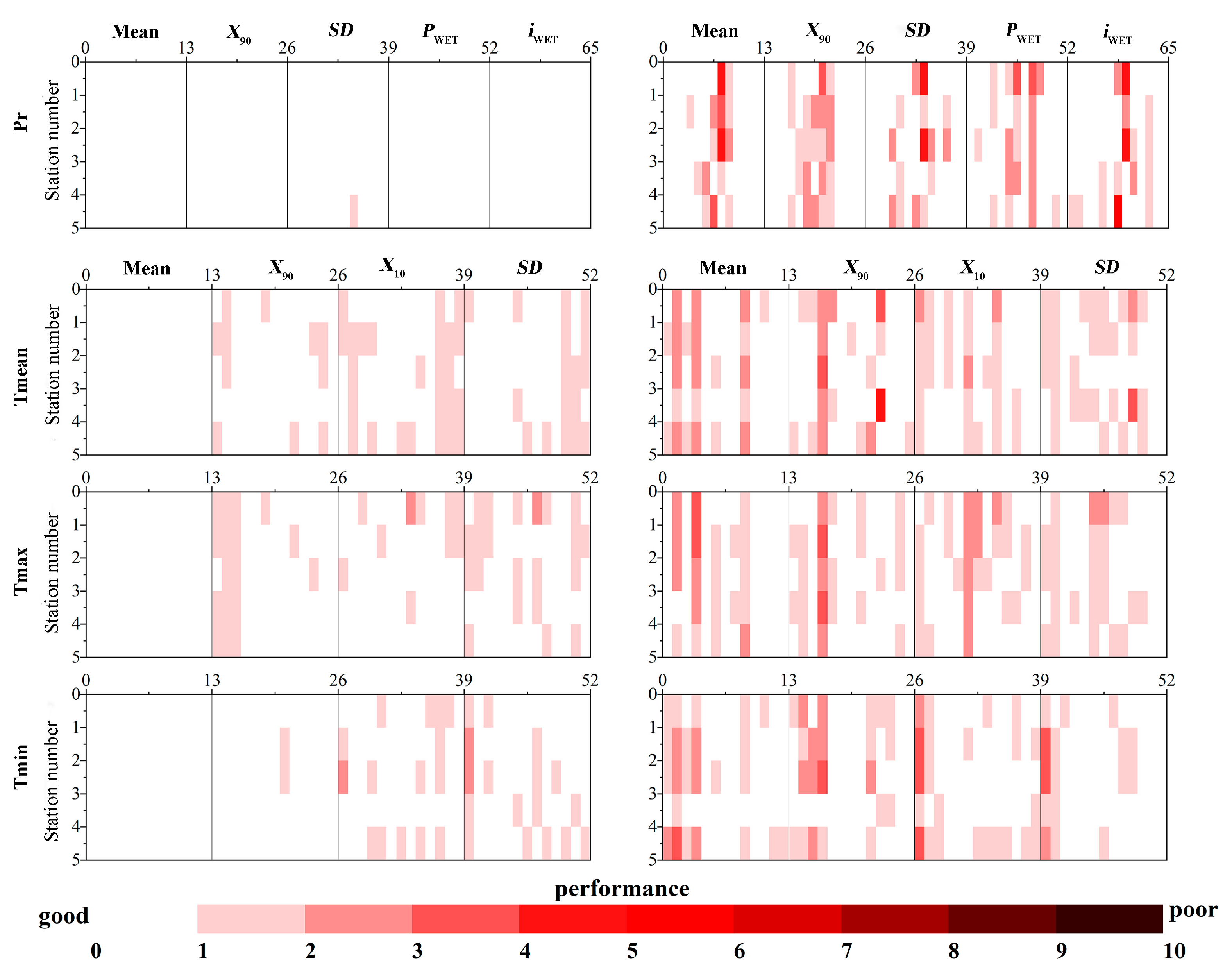 Water 12 03106 g007 Water 12 03106 g007