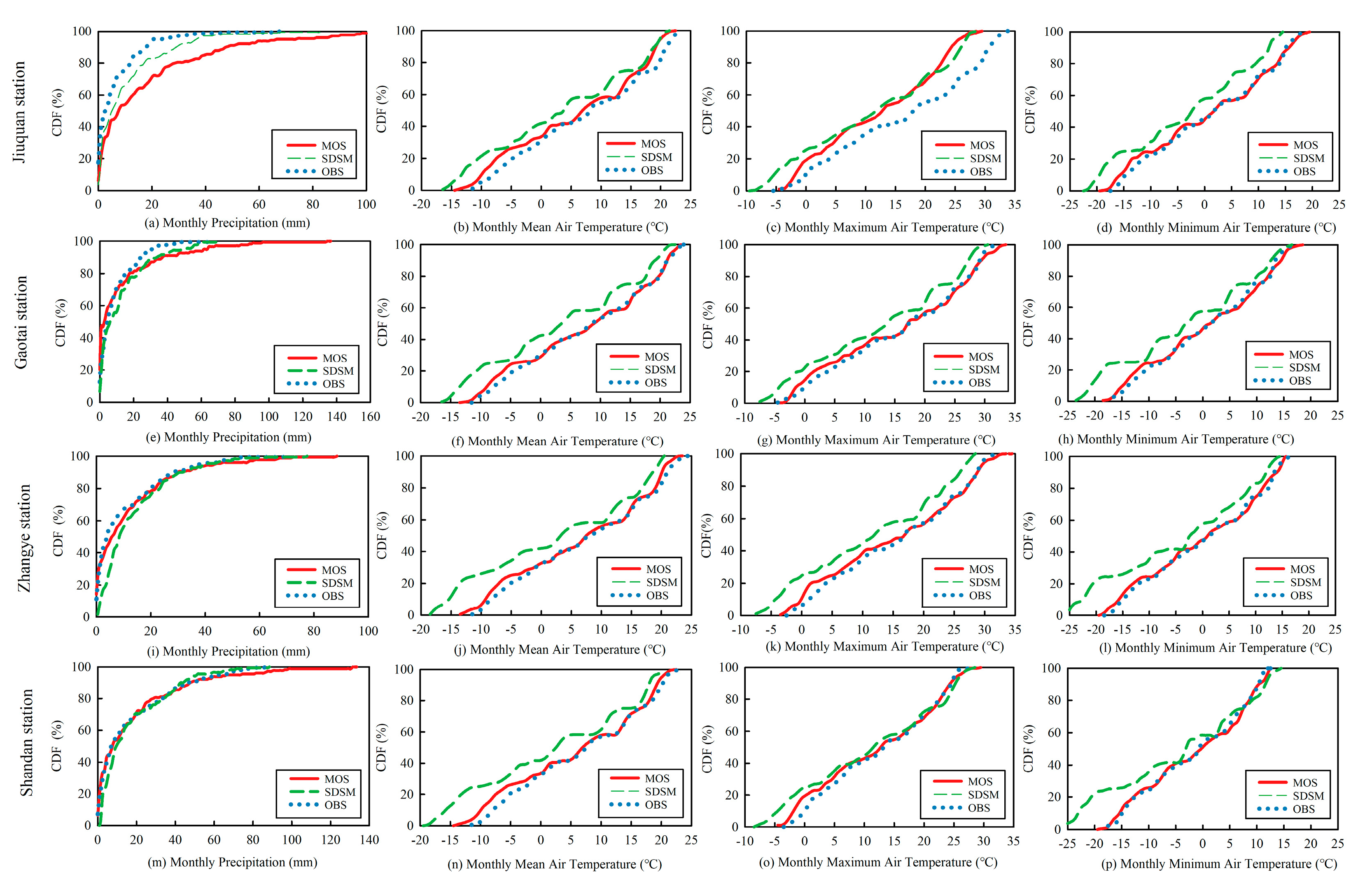 Water 12 03106 g008 Water 12 03106 g008