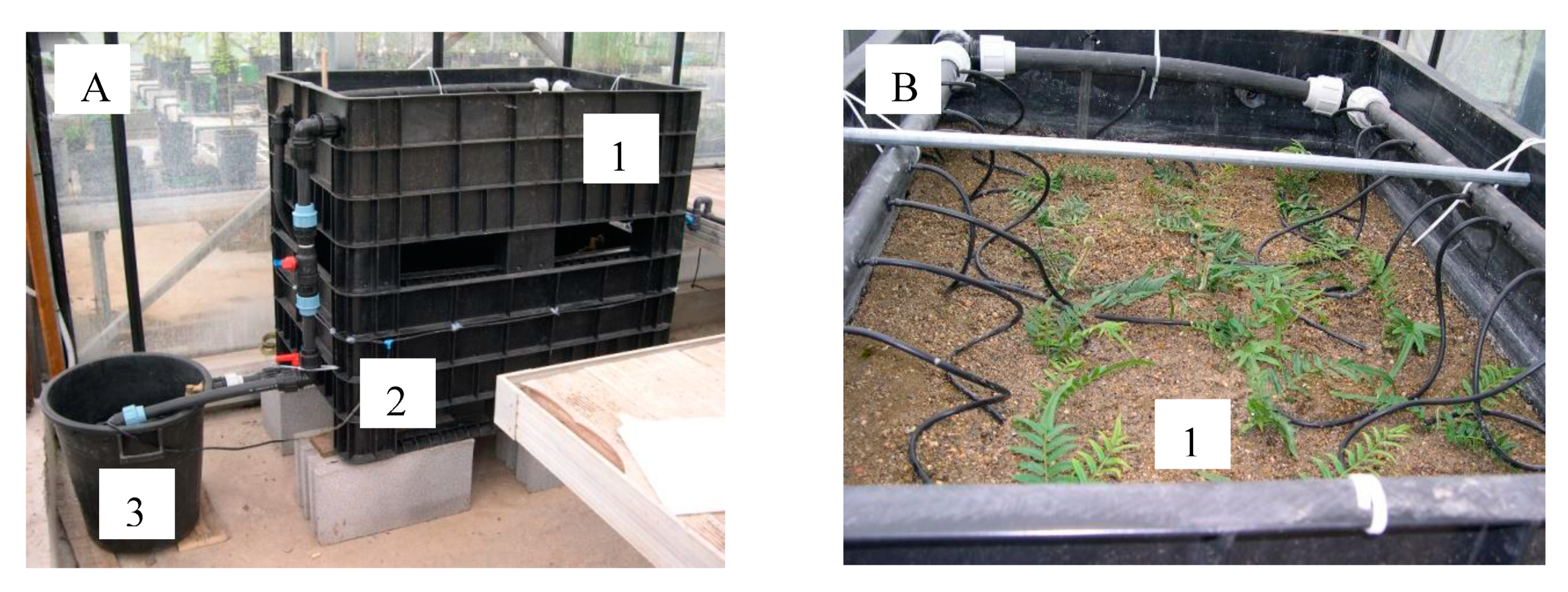 Water 12 03127 g001 Water 12 03127 g001