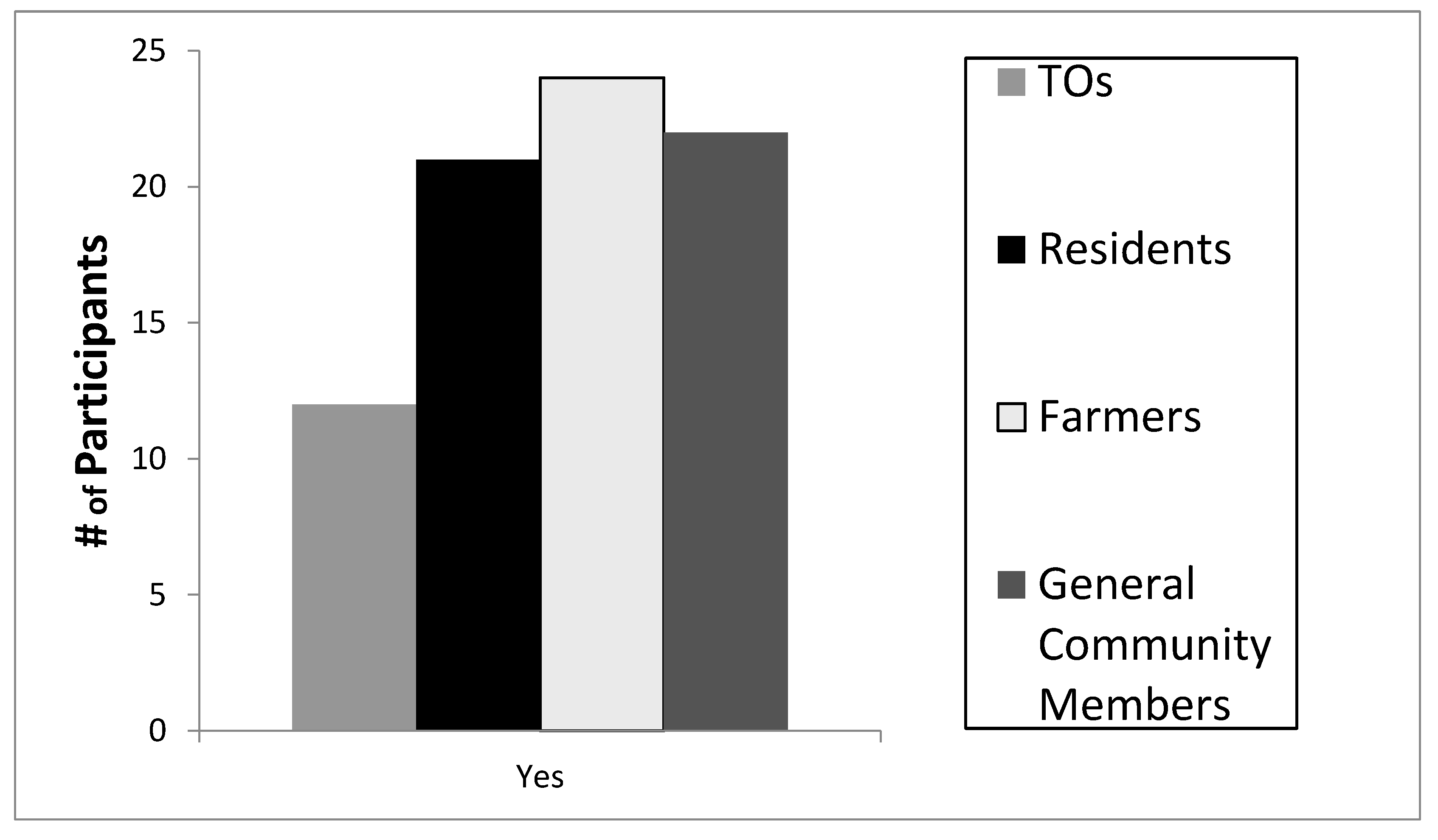Water 12 03148 g0a10 Water 12 03148 g0a10