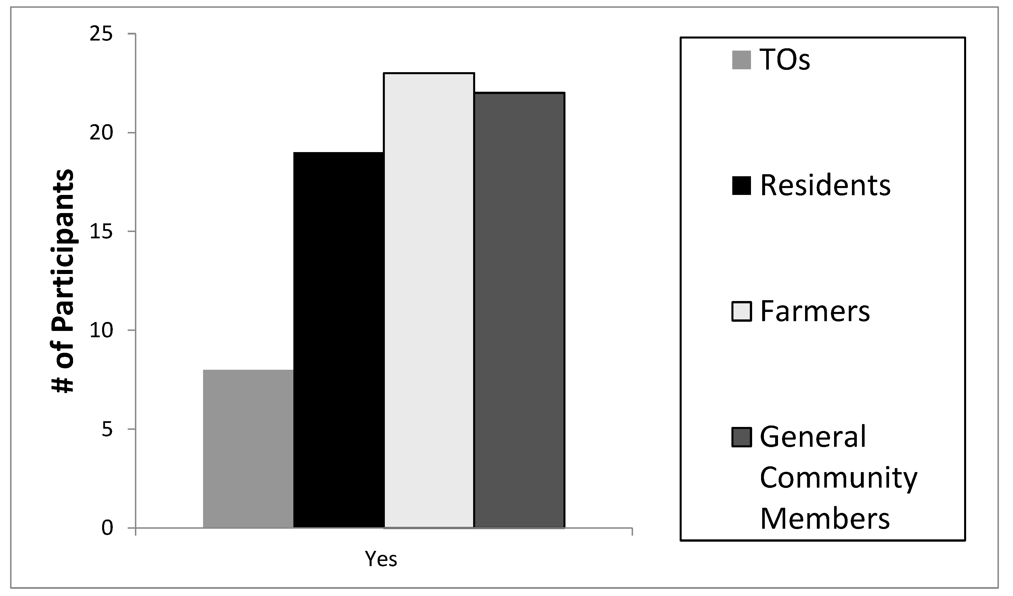Water 12 03148 g0a11 Water 12 03148 g0a11