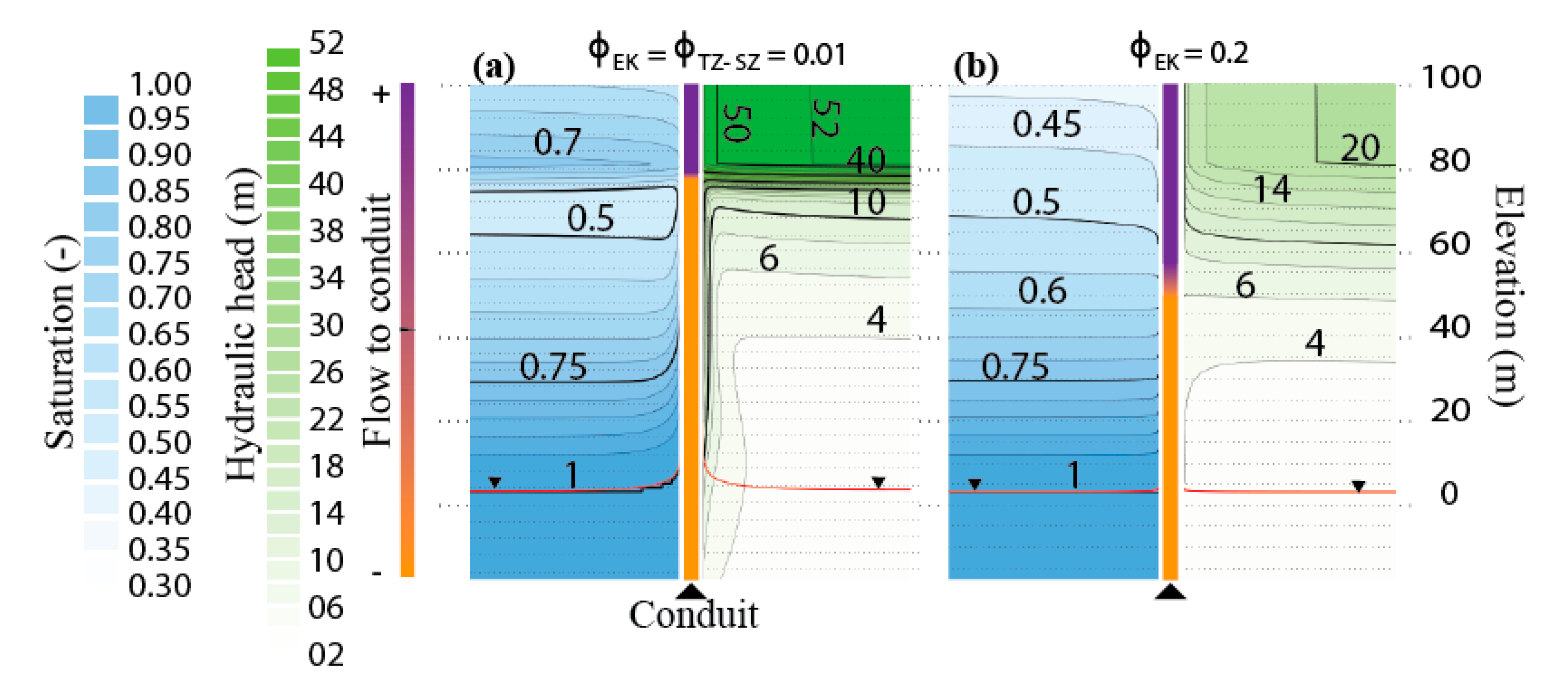 Water 12 03219 g007 Water 12 03219 g007
