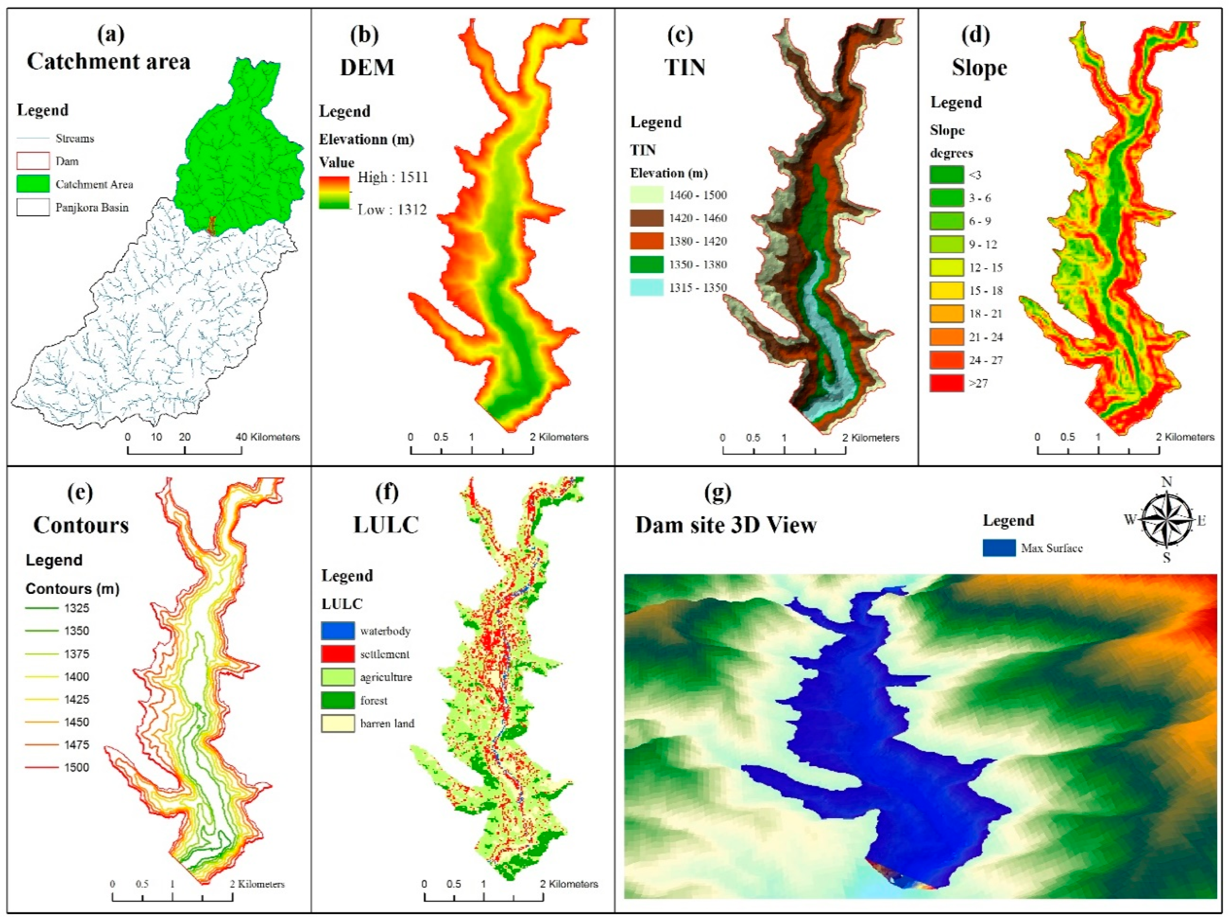 Water 12 03249 g012 Water 12 03249 g012