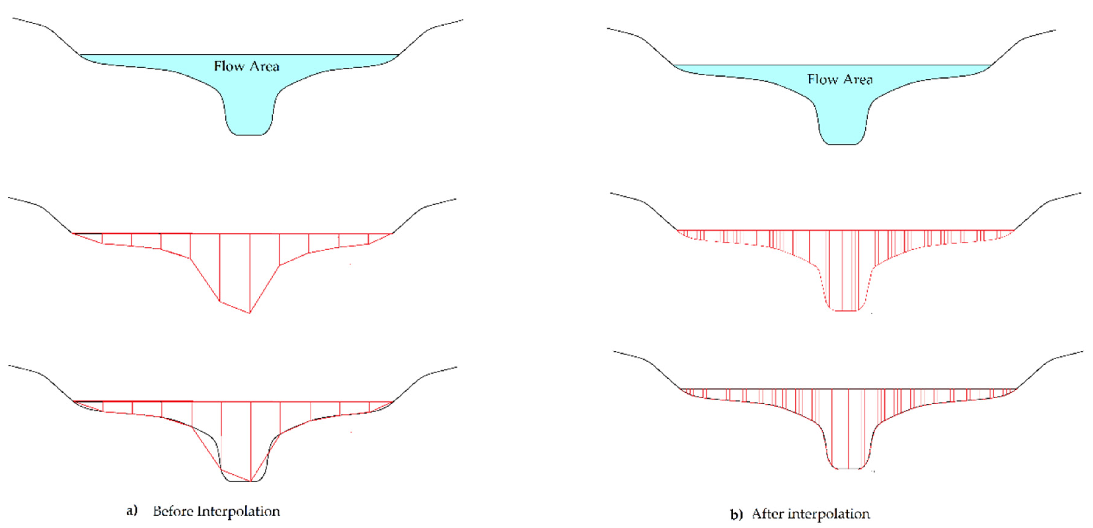 Water 12 03270 g003 Water 12 03270 g003