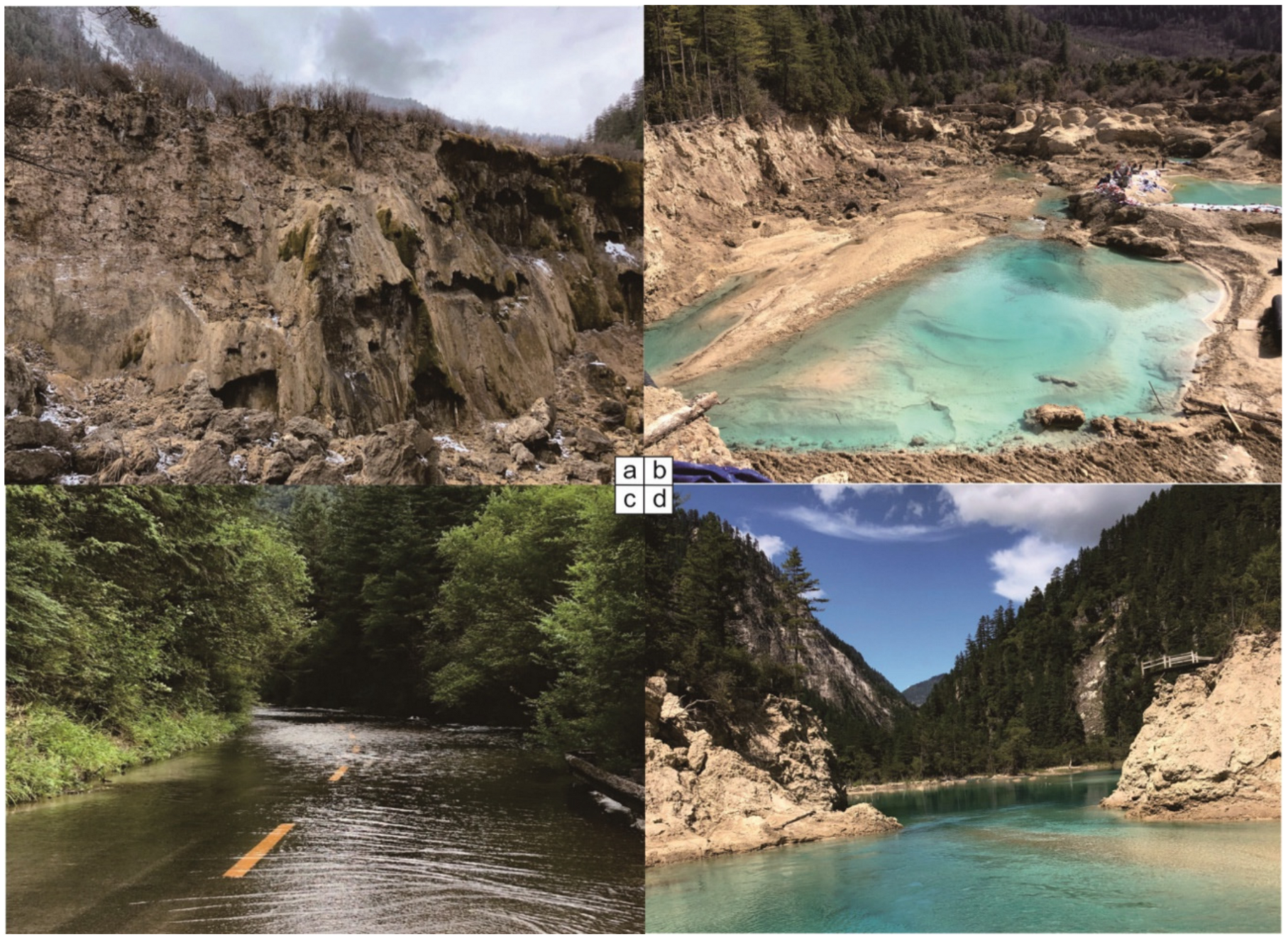 Water | Free Full-Text | Constraining the Water Cycle Model of an Important  Karstic Catchment in Southeast Tibetan Plateau Using Isotopic Tracers (2H,  18O, 3H, 222Rn) | HTML