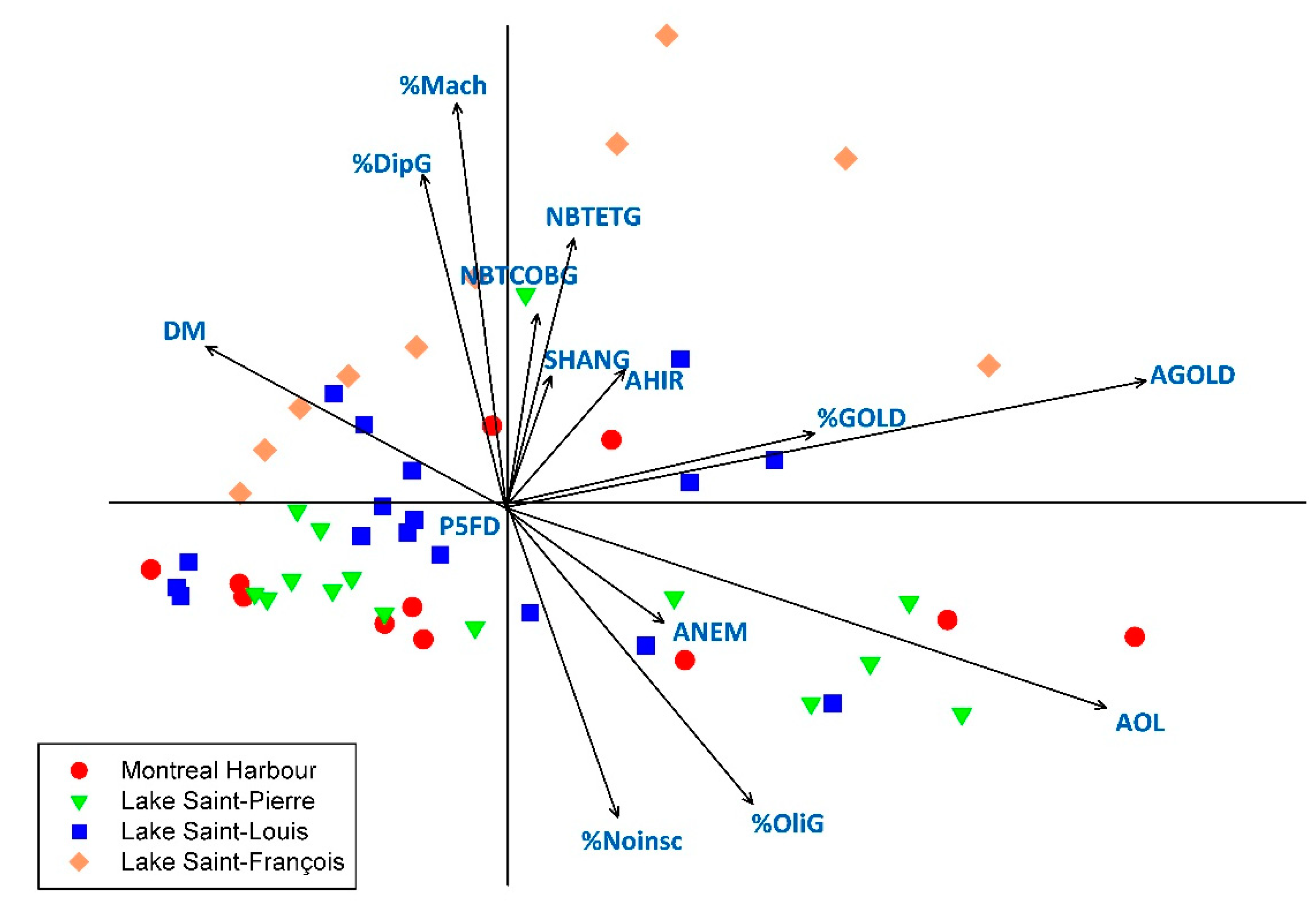 Water 12 03335 g003 Water 12 03335 g003