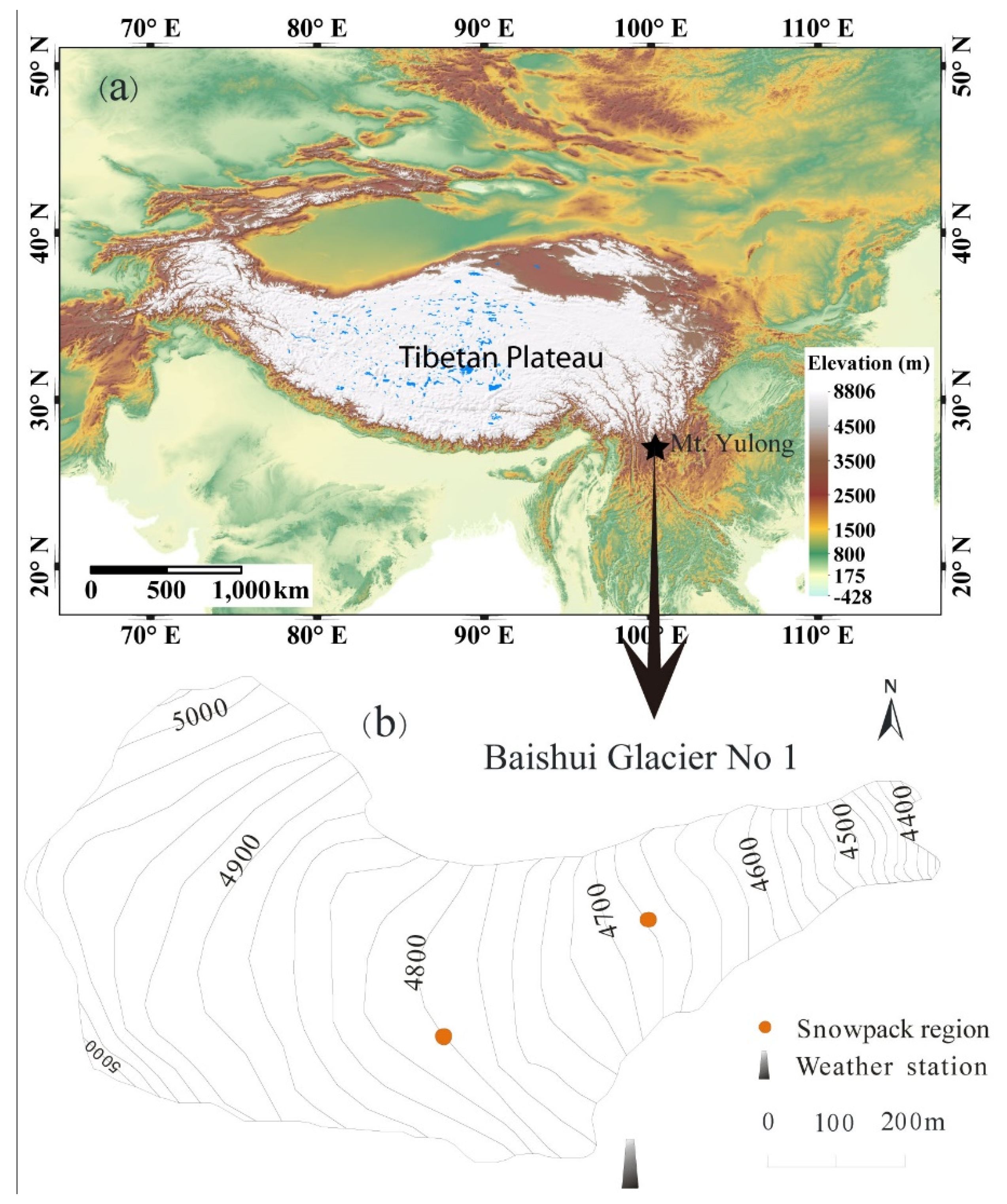 Water | Free Full-Text | Isotopic Evolution in Snowpacks from a 