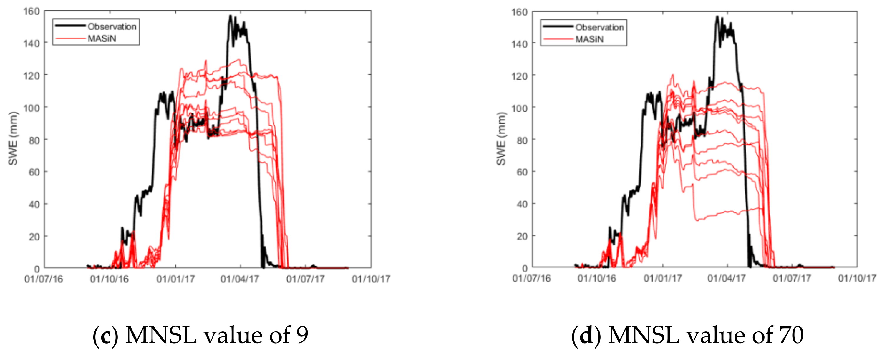 Water 12 03449 g005b