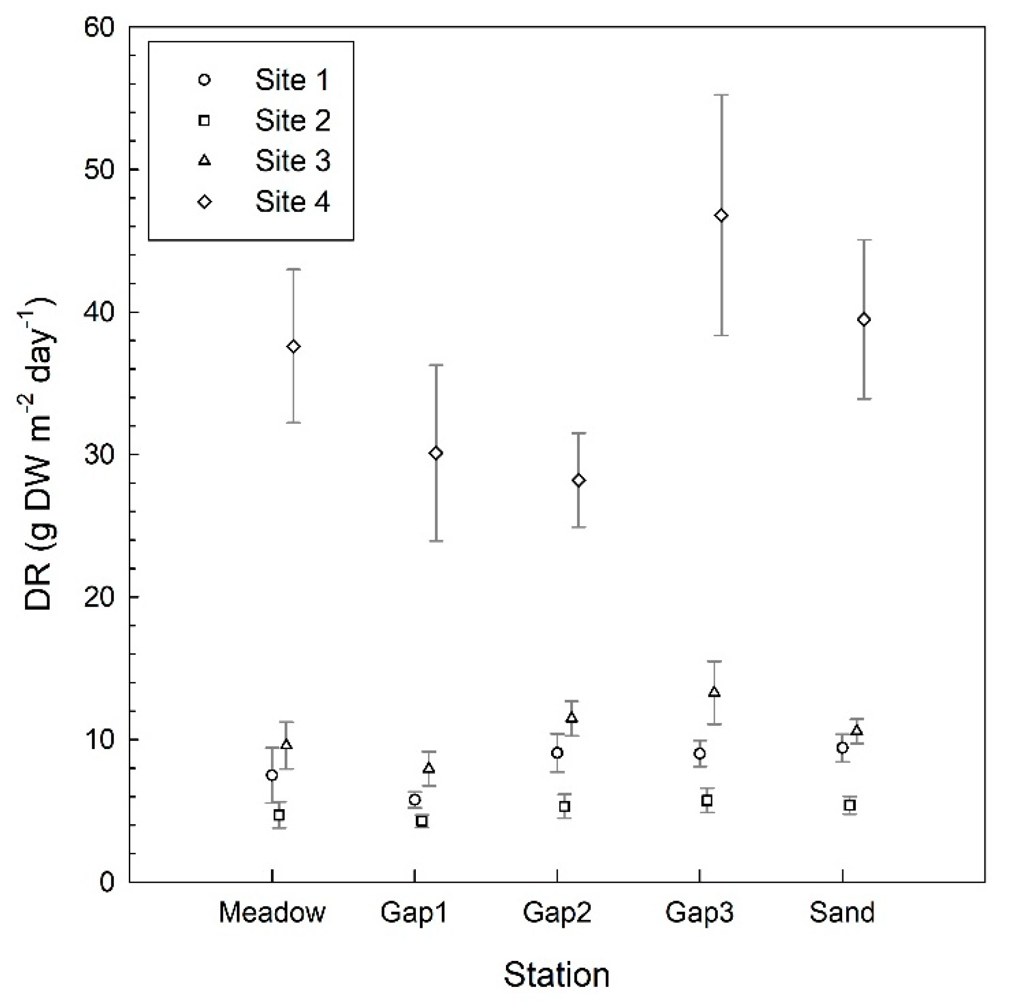 Water 12 03473 g005 Water 12 03473 g005