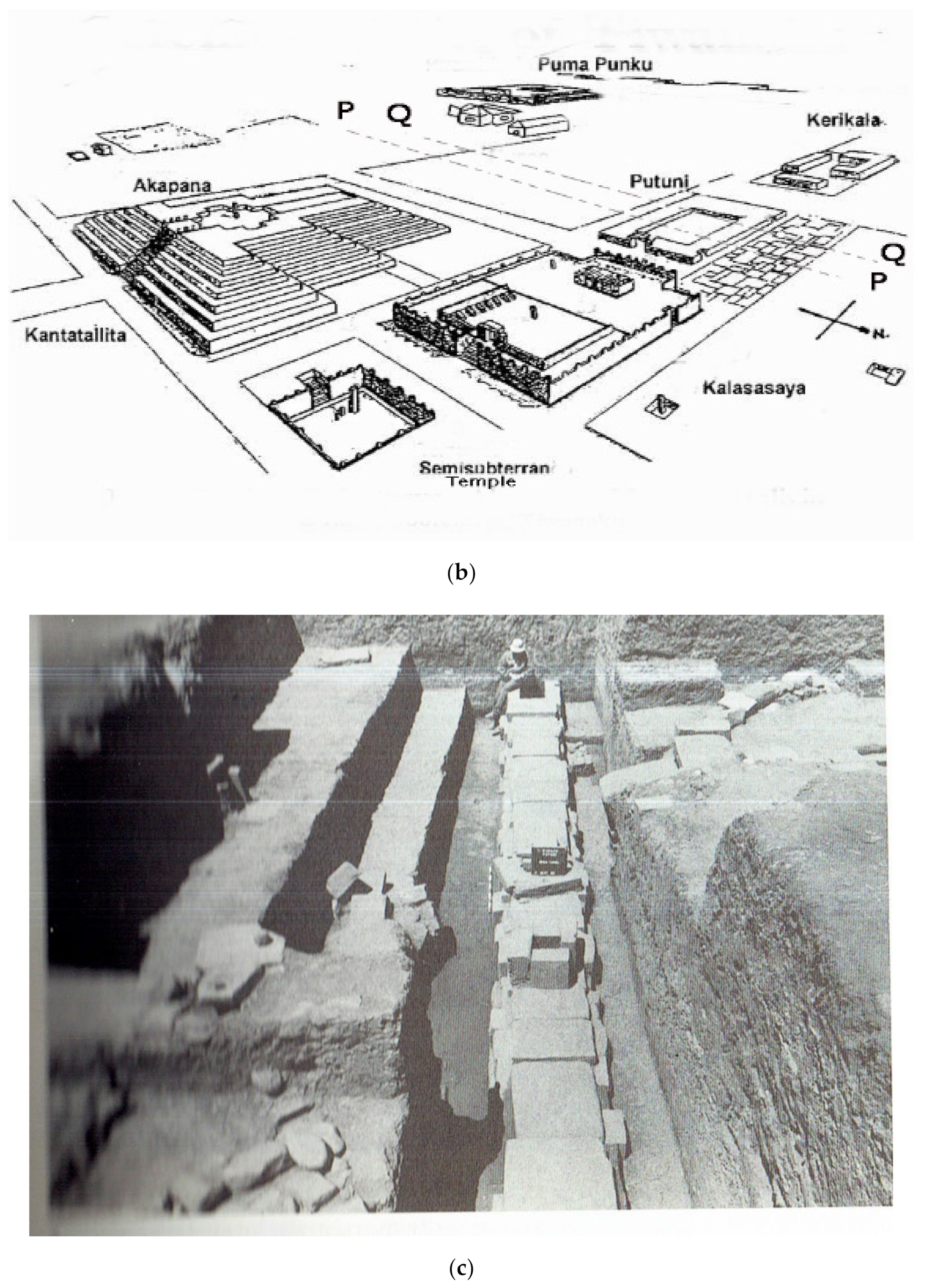 Water | Free Full-Text | Water Engineering at Precolumbian AD 600–1100  Tiwanaku's Urban Center (Bolivia)