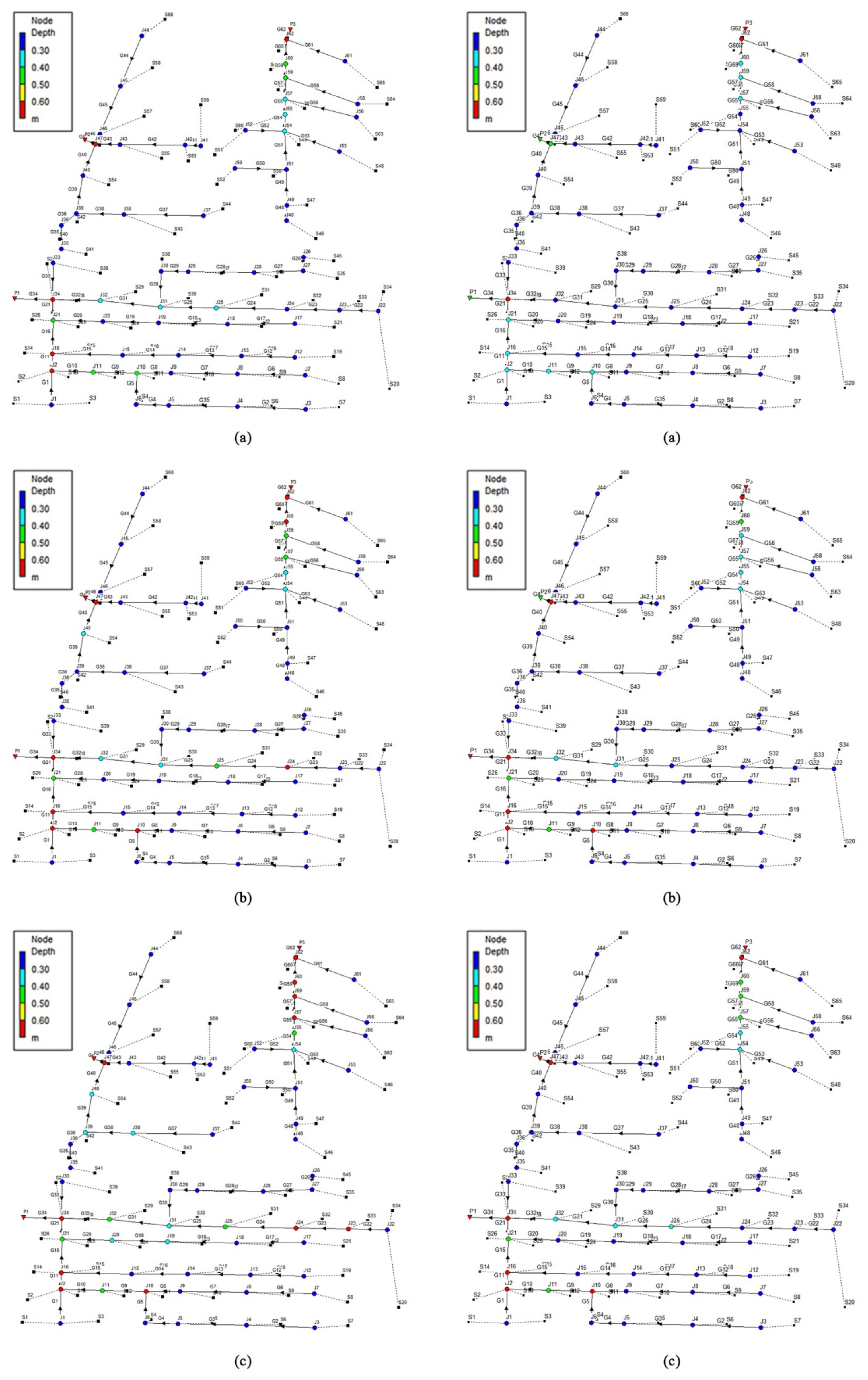 Water 13 00004 g009 Water 13 00004 g009