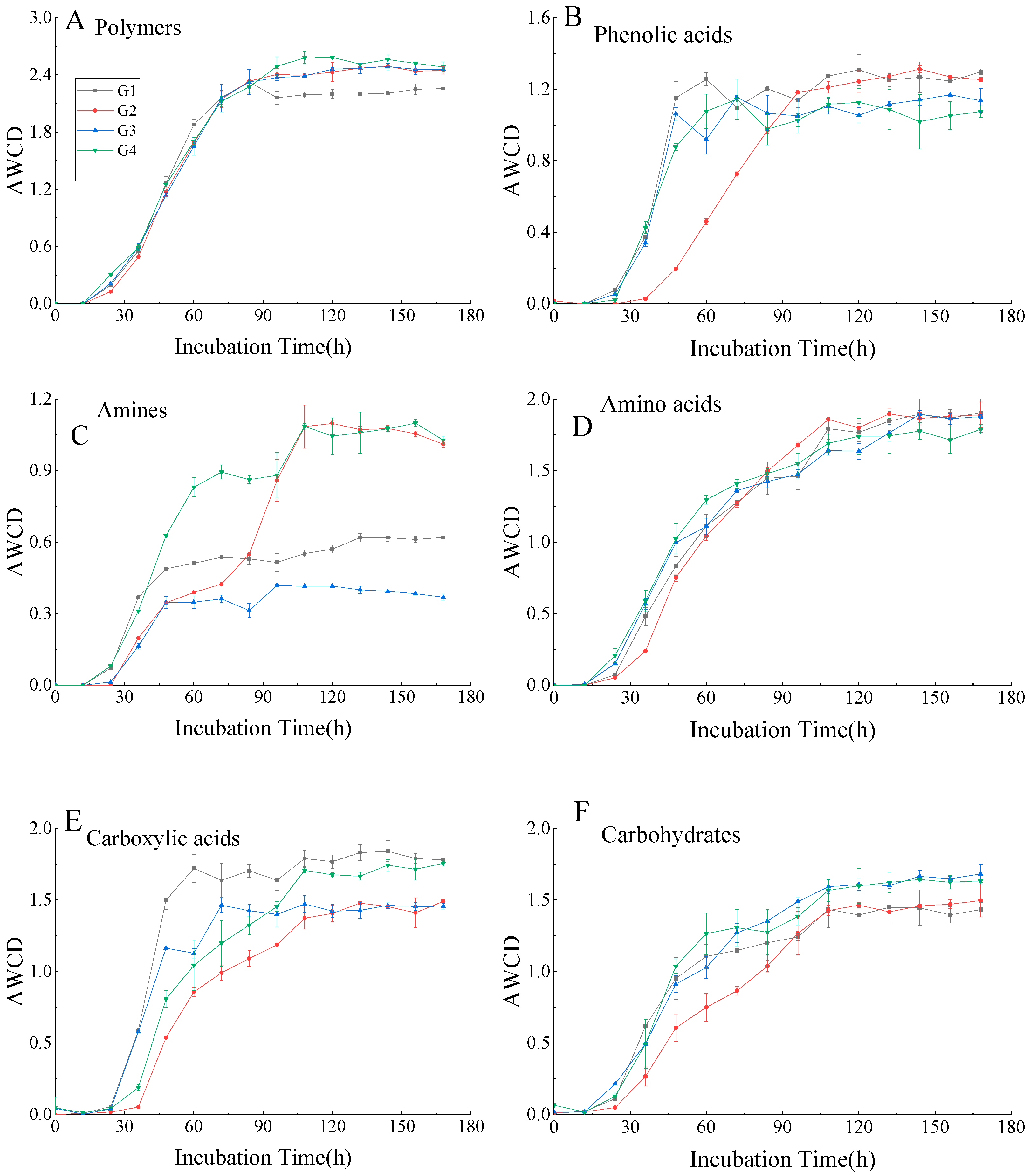 Water 13 00007 g004 Water 13 00007 g004